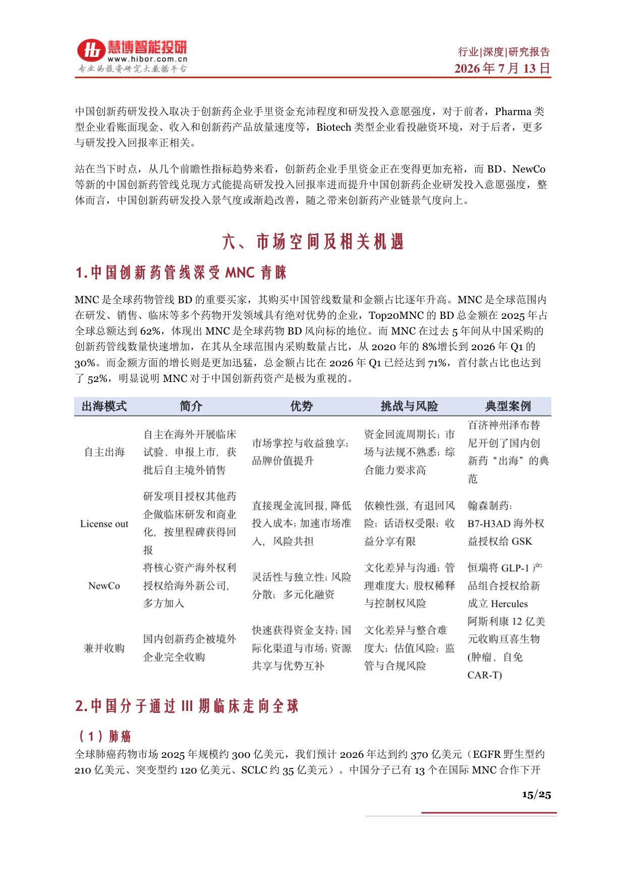 创新药行业深度发展现状出海优势AI重塑产业链及相关公司深度梳理-26071325页.pdf