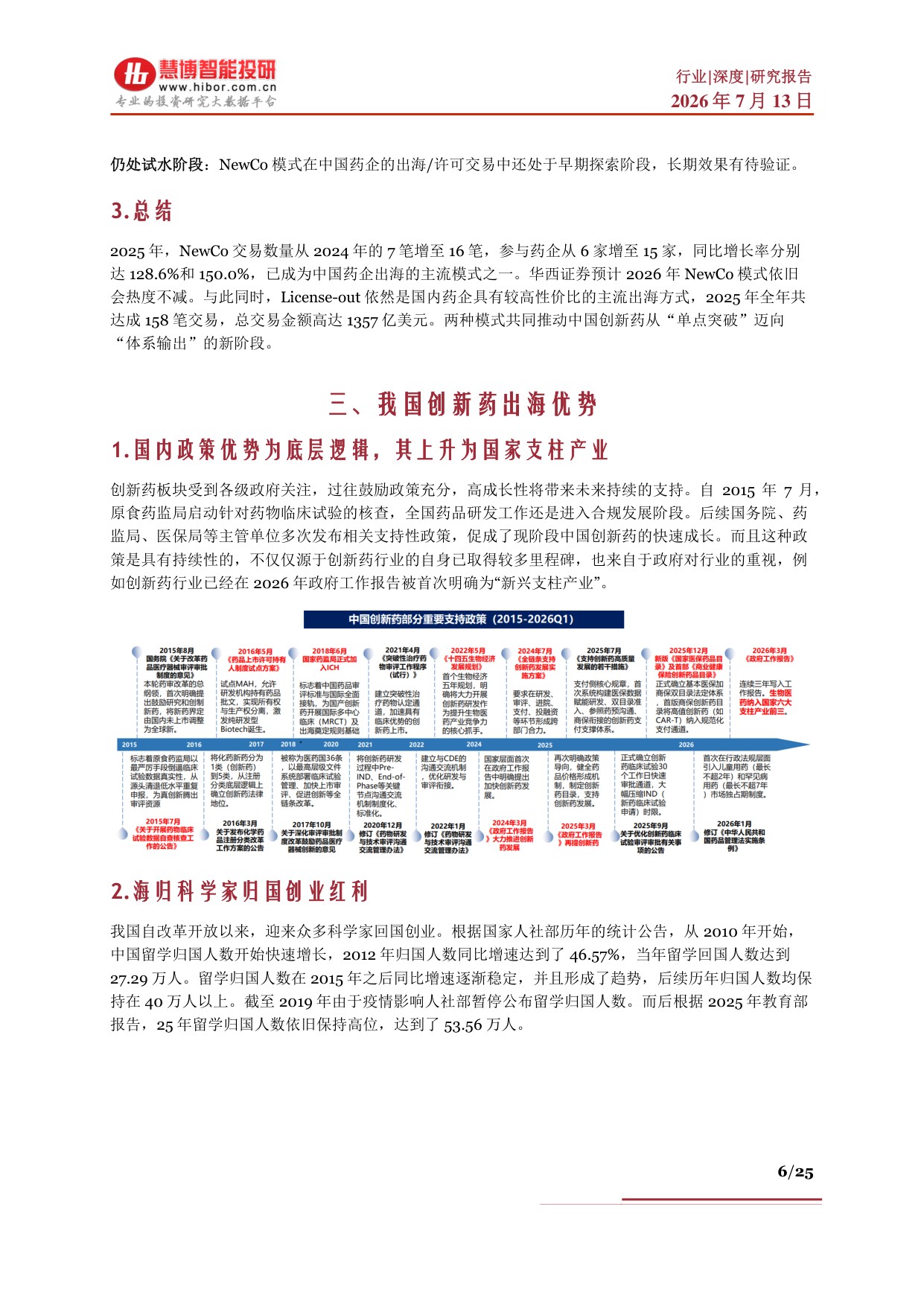 创新药行业深度发展现状出海优势AI重塑产业链及相关公司深度梳理-26071325页.pdf