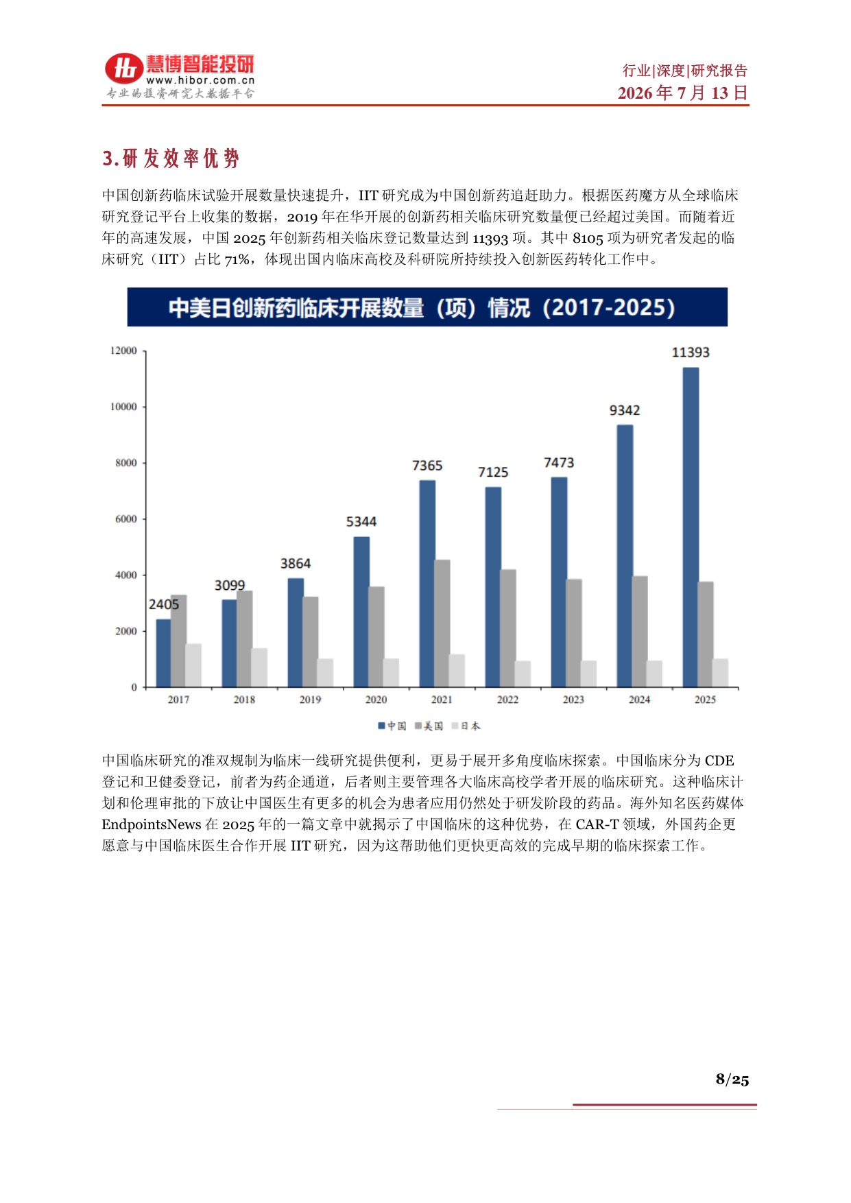 创新药行业深度发展现状出海优势AI重塑产业链及相关公司深度梳理-26071325页.pdf