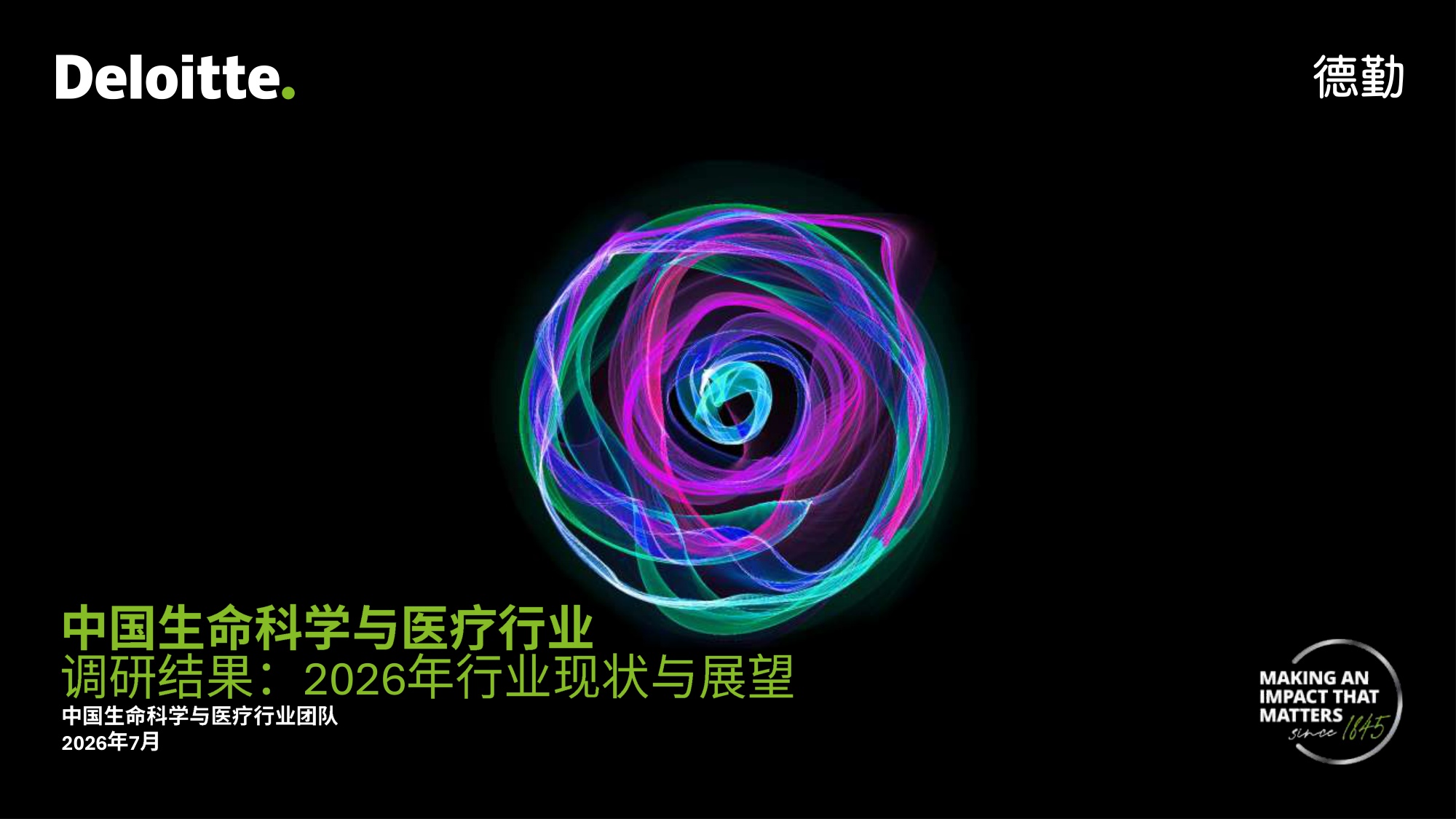 德勤中国生命科学与医疗行业调研结果2025年行业现状与展望报告36页.pdf