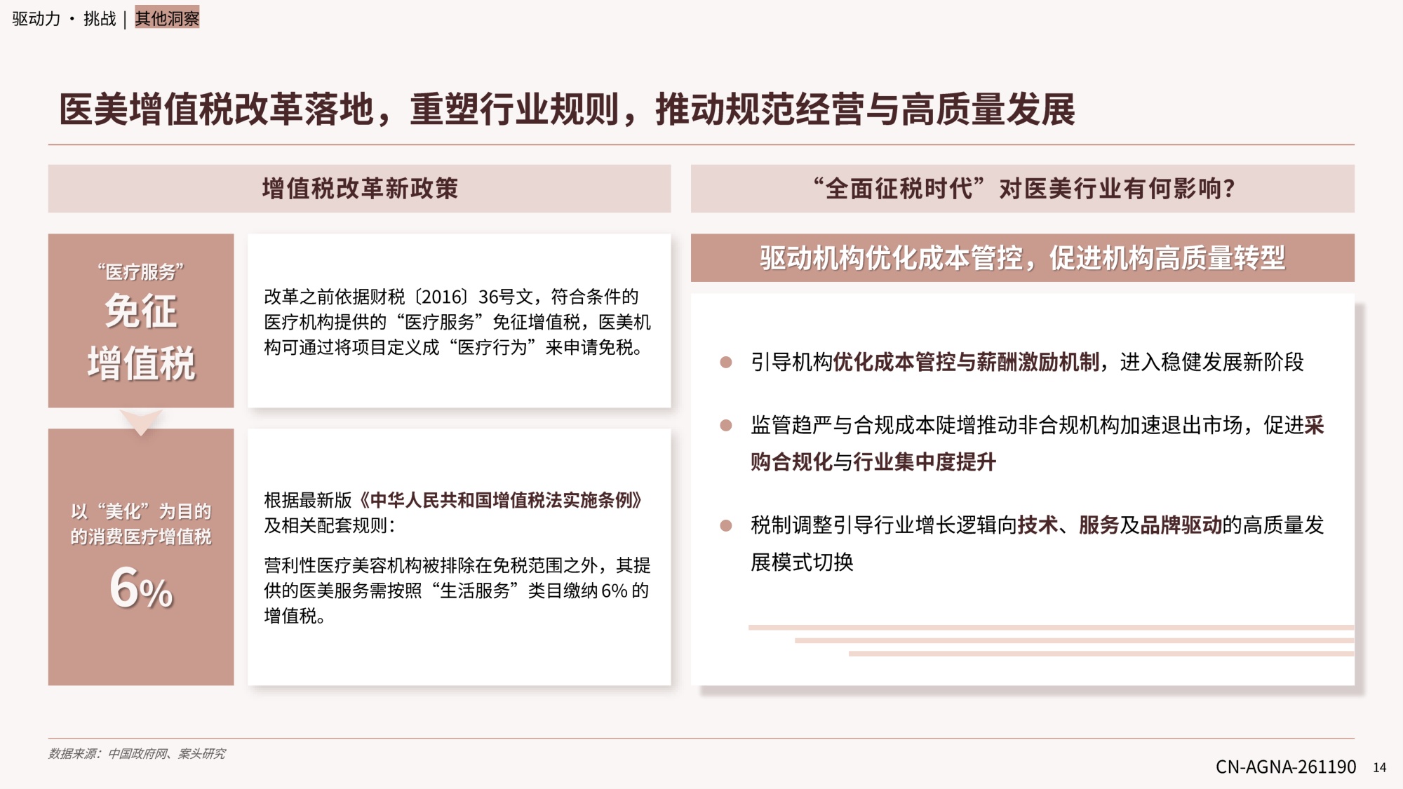 德勤中国医美行业2026年度洞悉报告18页.pdf