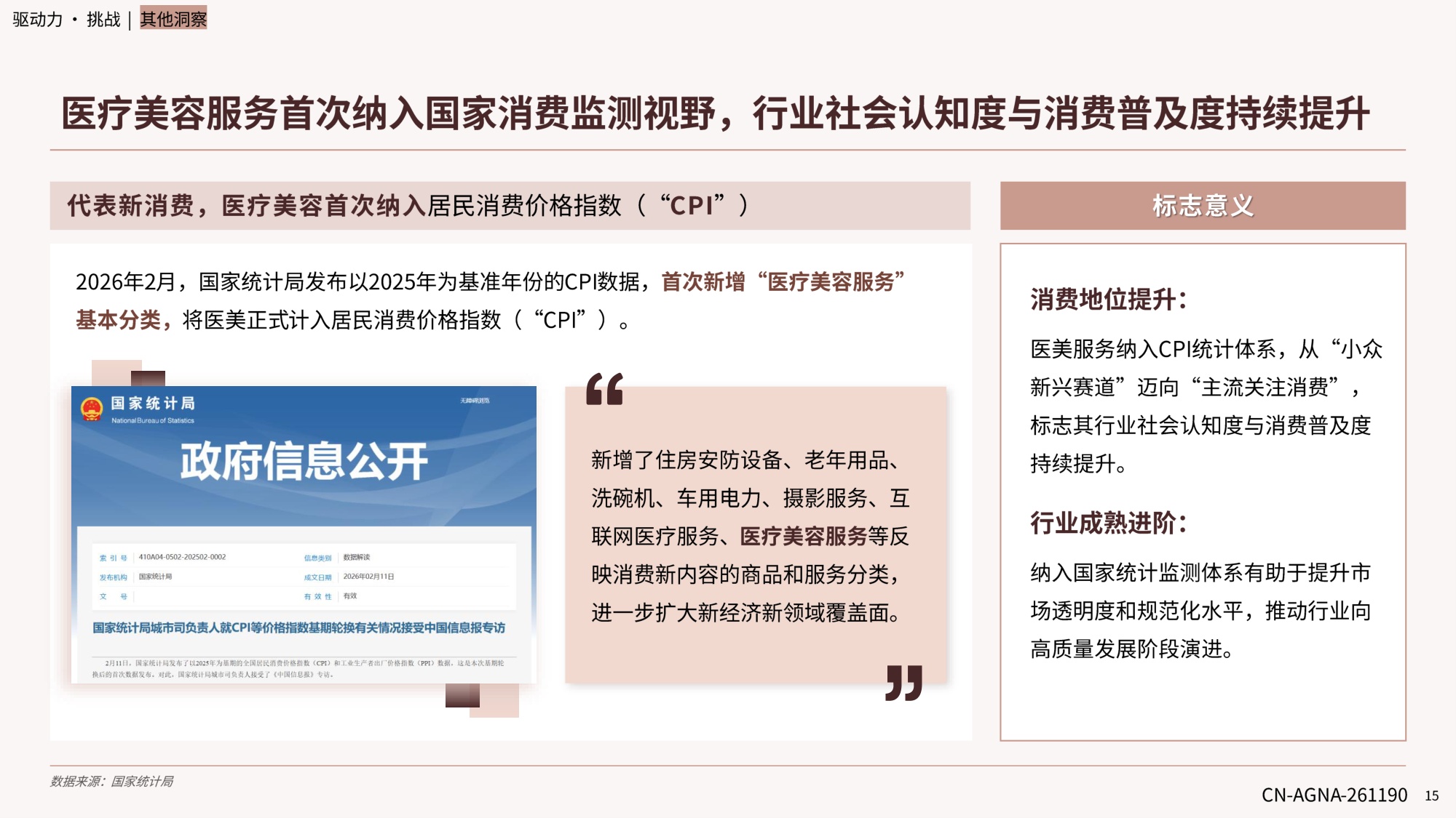 德勤中国医美行业2026年度洞悉报告18页.pdf