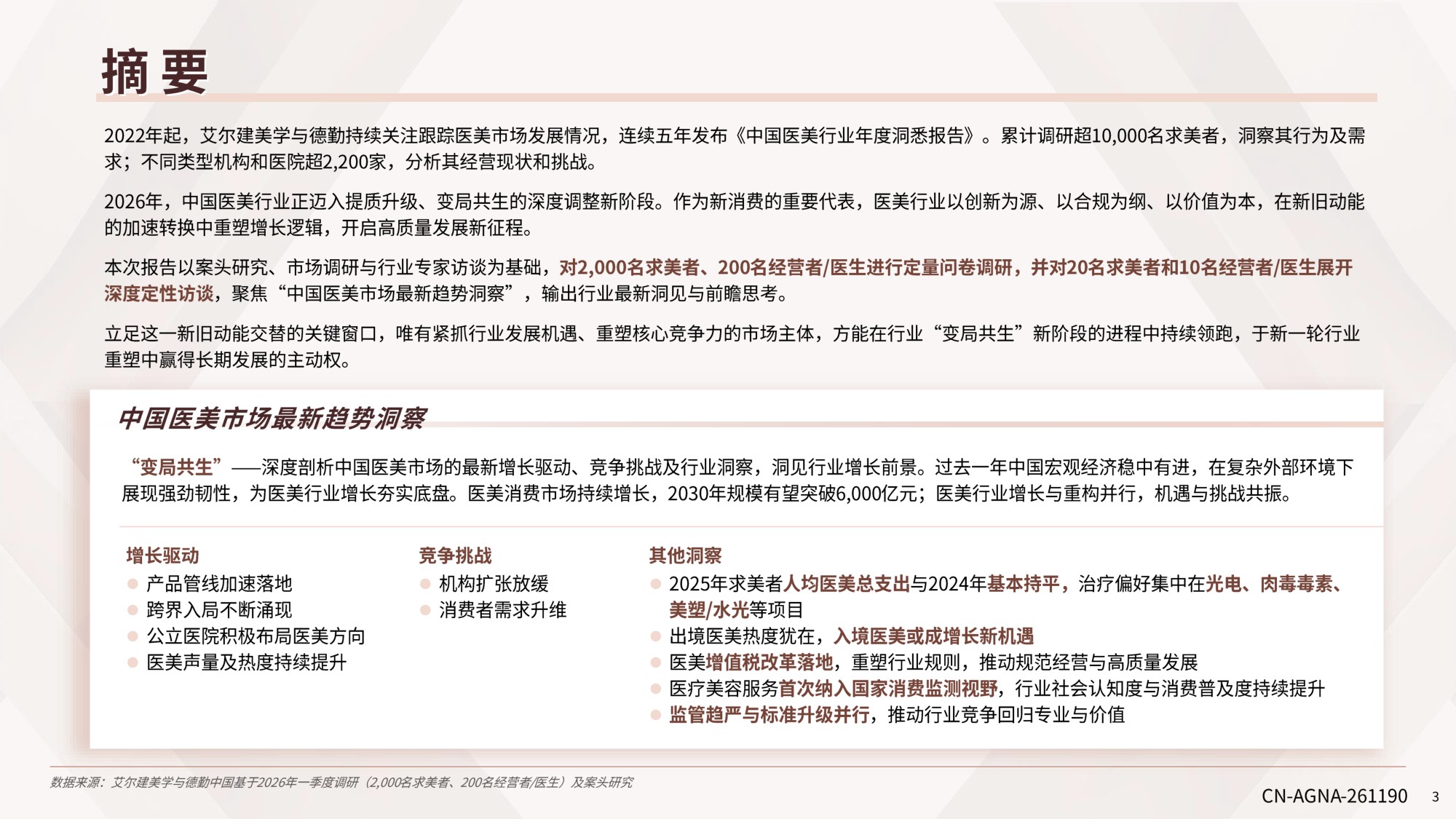 德勤中国医美行业2026年度洞悉报告18页.pdf