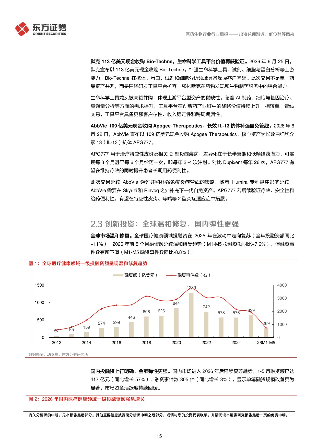 东方证券-医药生物行业周报创新药板块观点2026年第2期出海兑现渐近低位静等风来.pdf