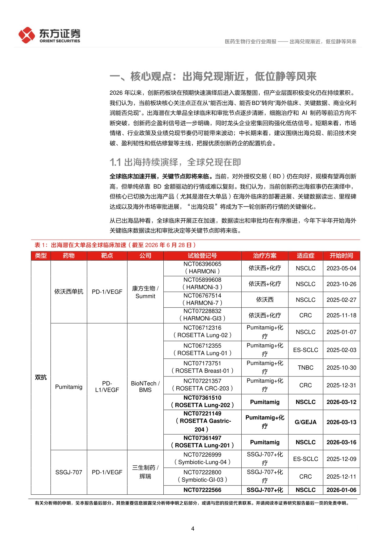 东方证券-医药生物行业周报创新药板块观点2026年第2期出海兑现渐近低位静等风来.pdf