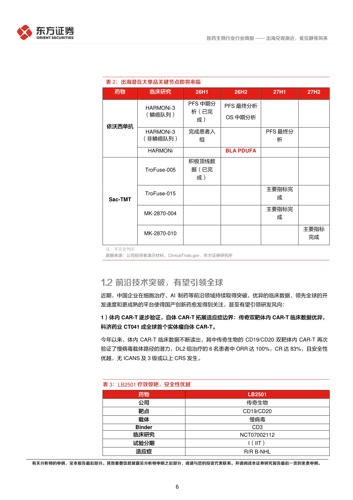 东方证券-医药生物行业周报创新药板块观点2026年第2期出海兑现渐近低位静等风来.pdf