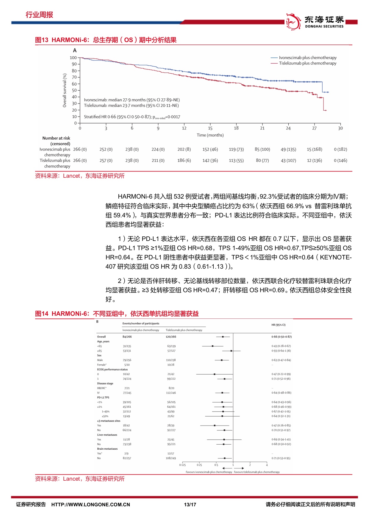 东海证券-医药生物行业周报2026ASCO国产创新药持续突破.pdf