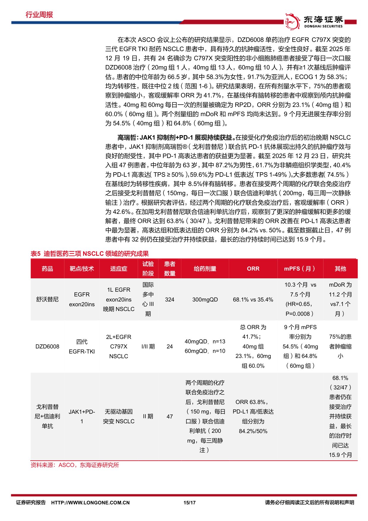 东海证券-医药生物行业周报2026ASCO国产创新药持续突破.pdf