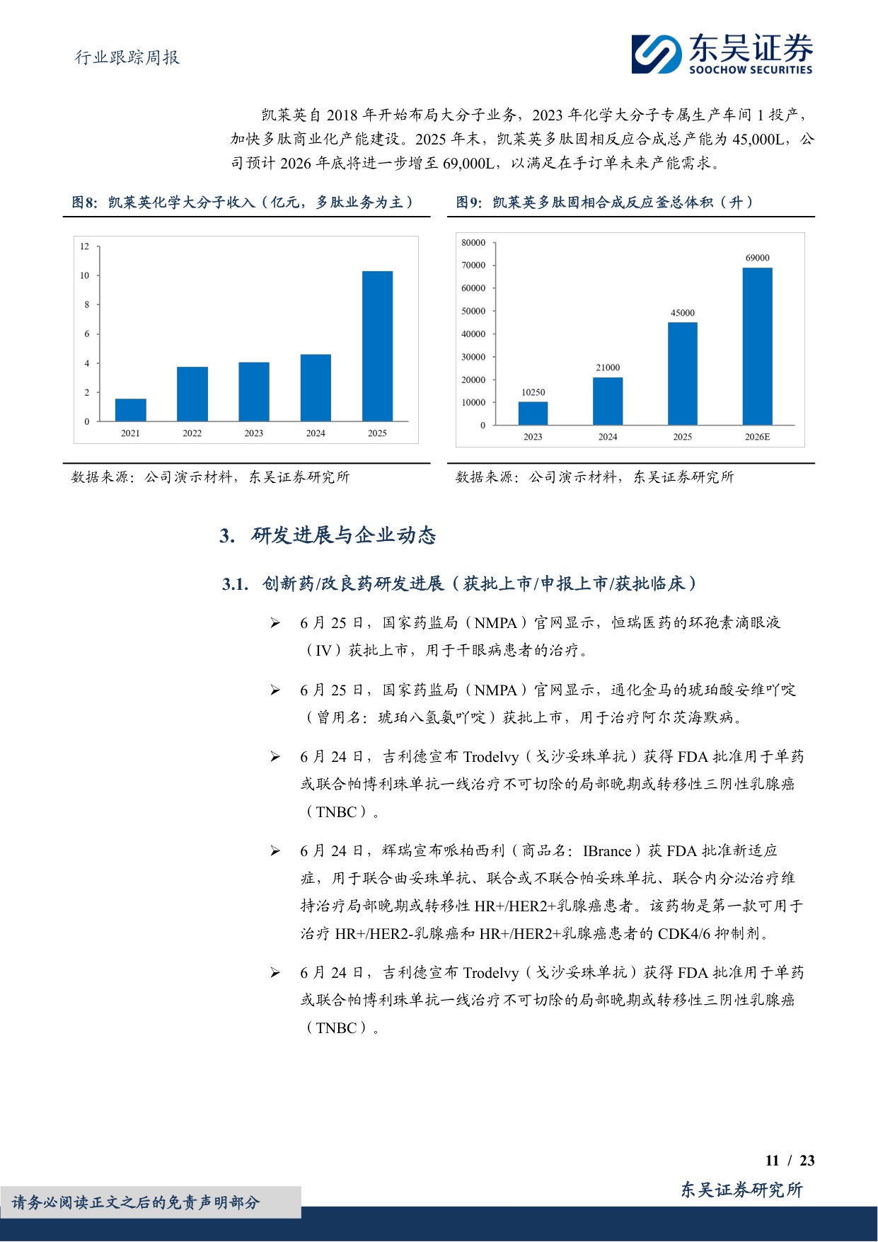 东吴证券-医药生物行业跟踪周报CXO景气度依然很高关注药明康德凯莱英等.pdf