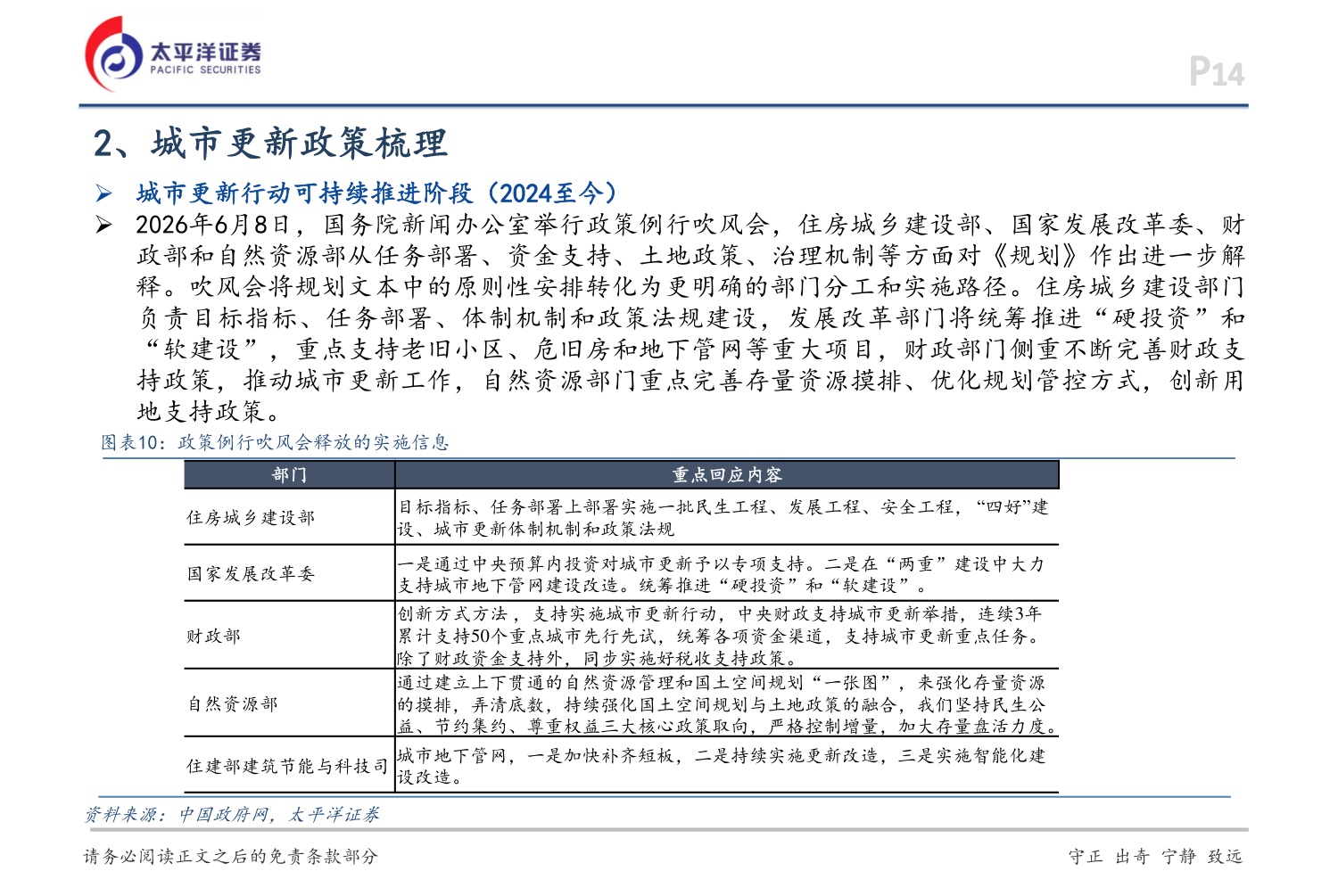房地产专题报告：城市更新推动高质量发展-20260728-太平洋-39页.pdf