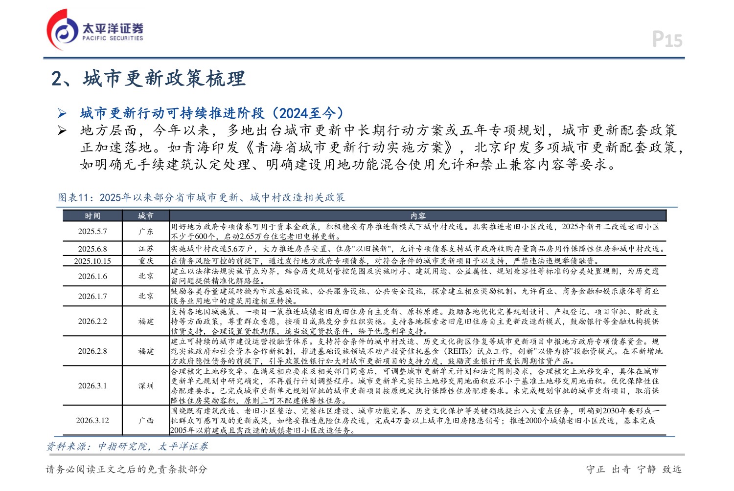 房地产专题报告：城市更新推动高质量发展-20260728-太平洋-39页.pdf