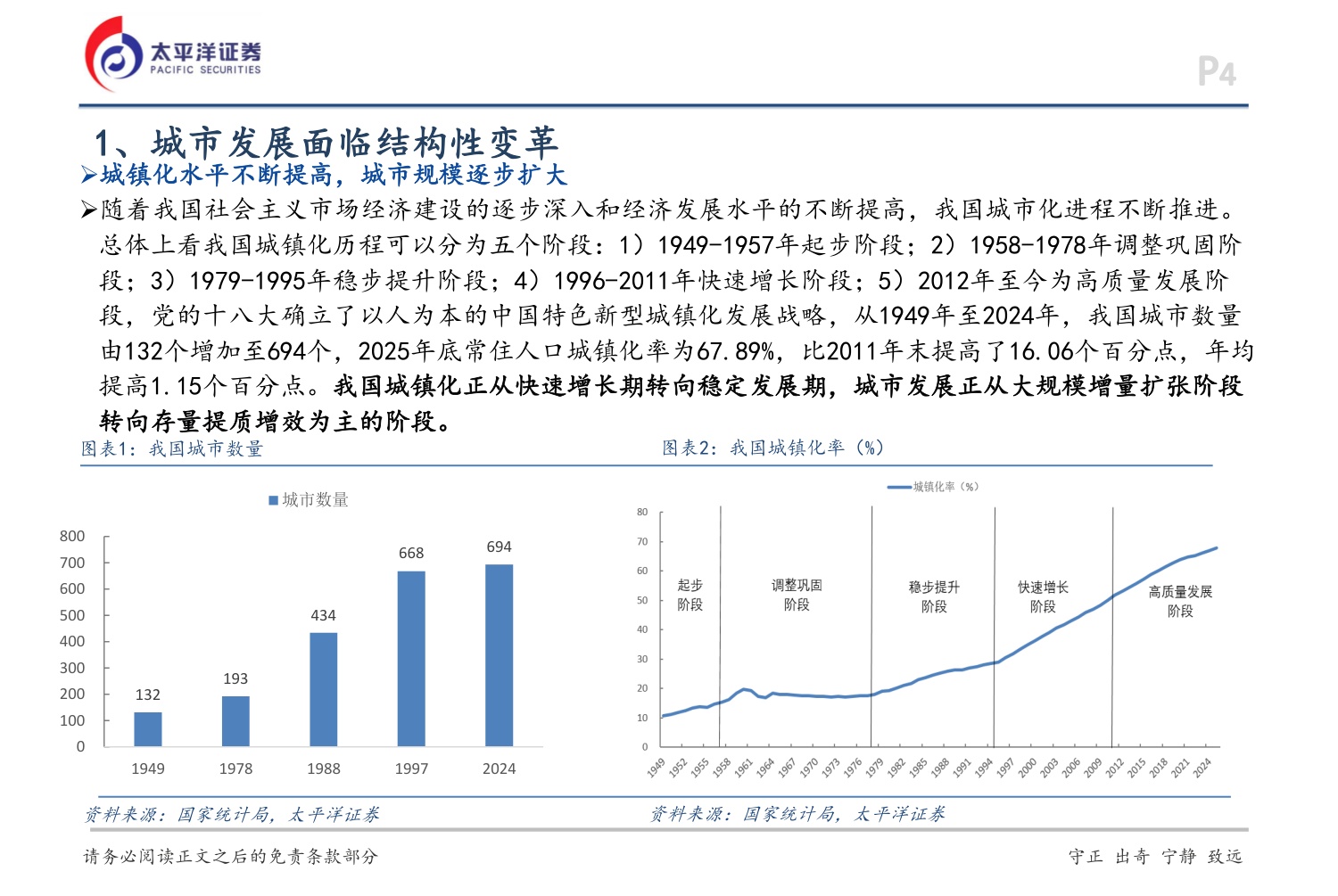 房地产专题报告：城市更新推动高质量发展-20260728-太平洋-39页.pdf