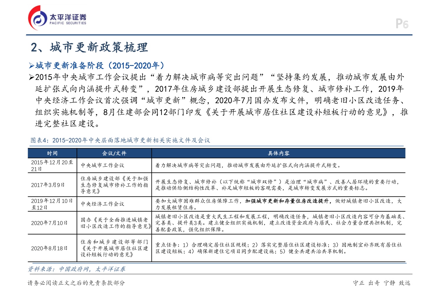 房地产专题报告：城市更新推动高质量发展-20260728-太平洋-39页.pdf