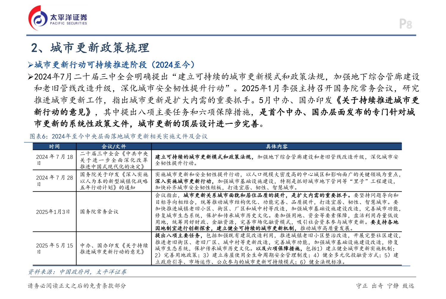 房地产专题报告：城市更新推动高质量发展-20260728-太平洋-39页.pdf