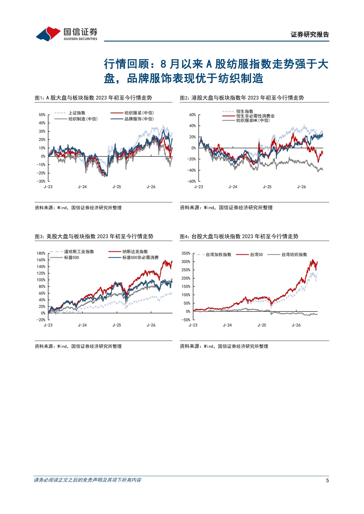 纺织服装8月投资策略：7月服装社零同减1%，中国和越南纺织出口维持正增长-20260818-国信证券-21页.pdf