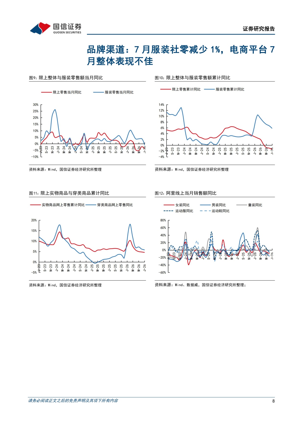 纺织服装8月投资策略：7月服装社零同减1%，中国和越南纺织出口维持正增长-20260818-国信证券-21页.pdf