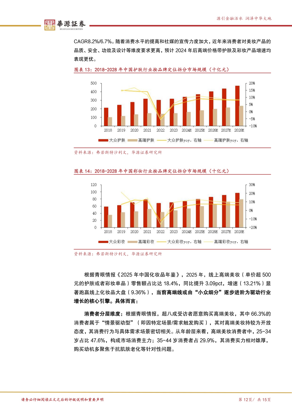 高端消费复苏洞察：高端消费悄然复苏 大众消费静待花开.pdf