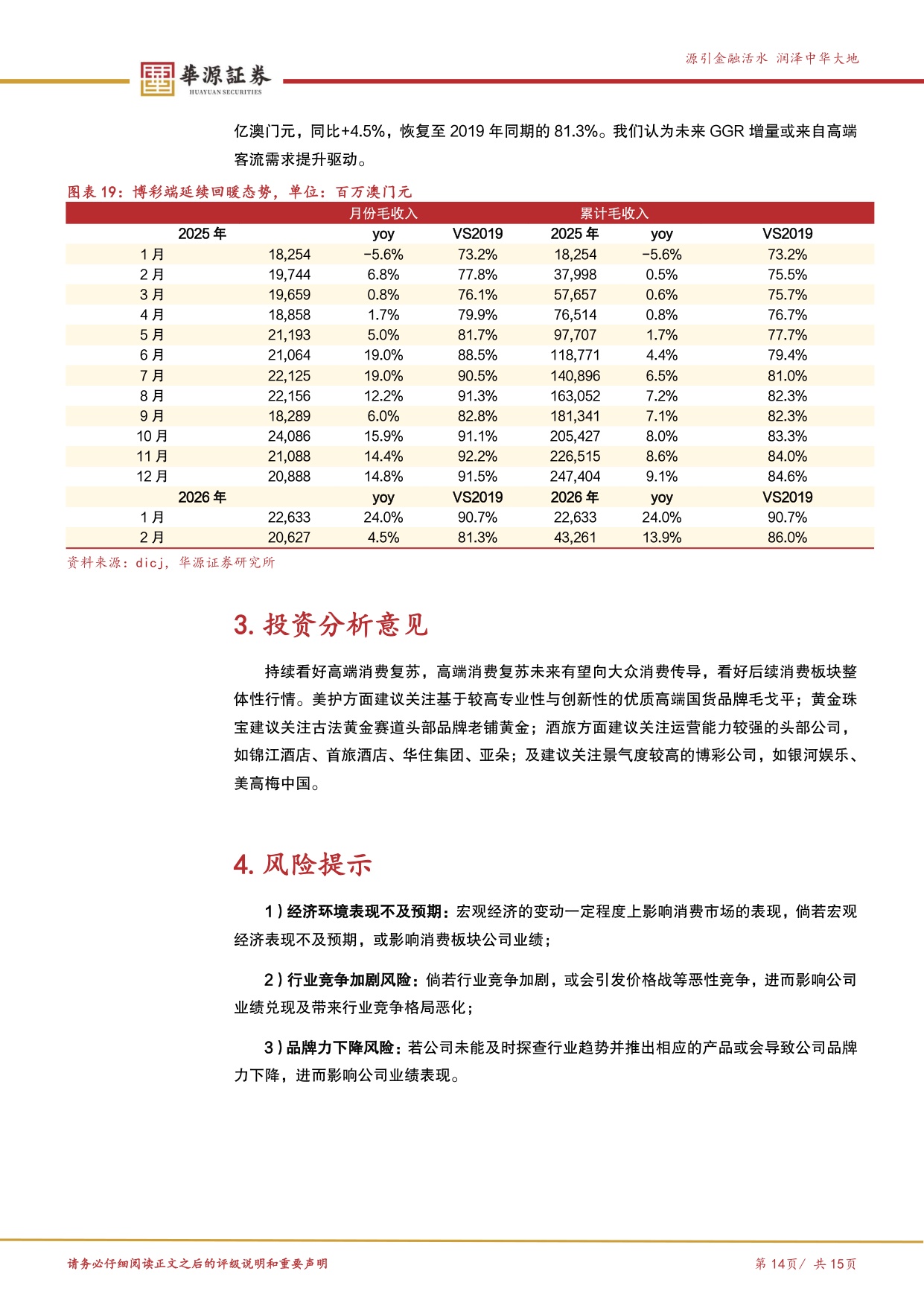 高端消费复苏洞察：高端消费悄然复苏 大众消费静待花开.pdf