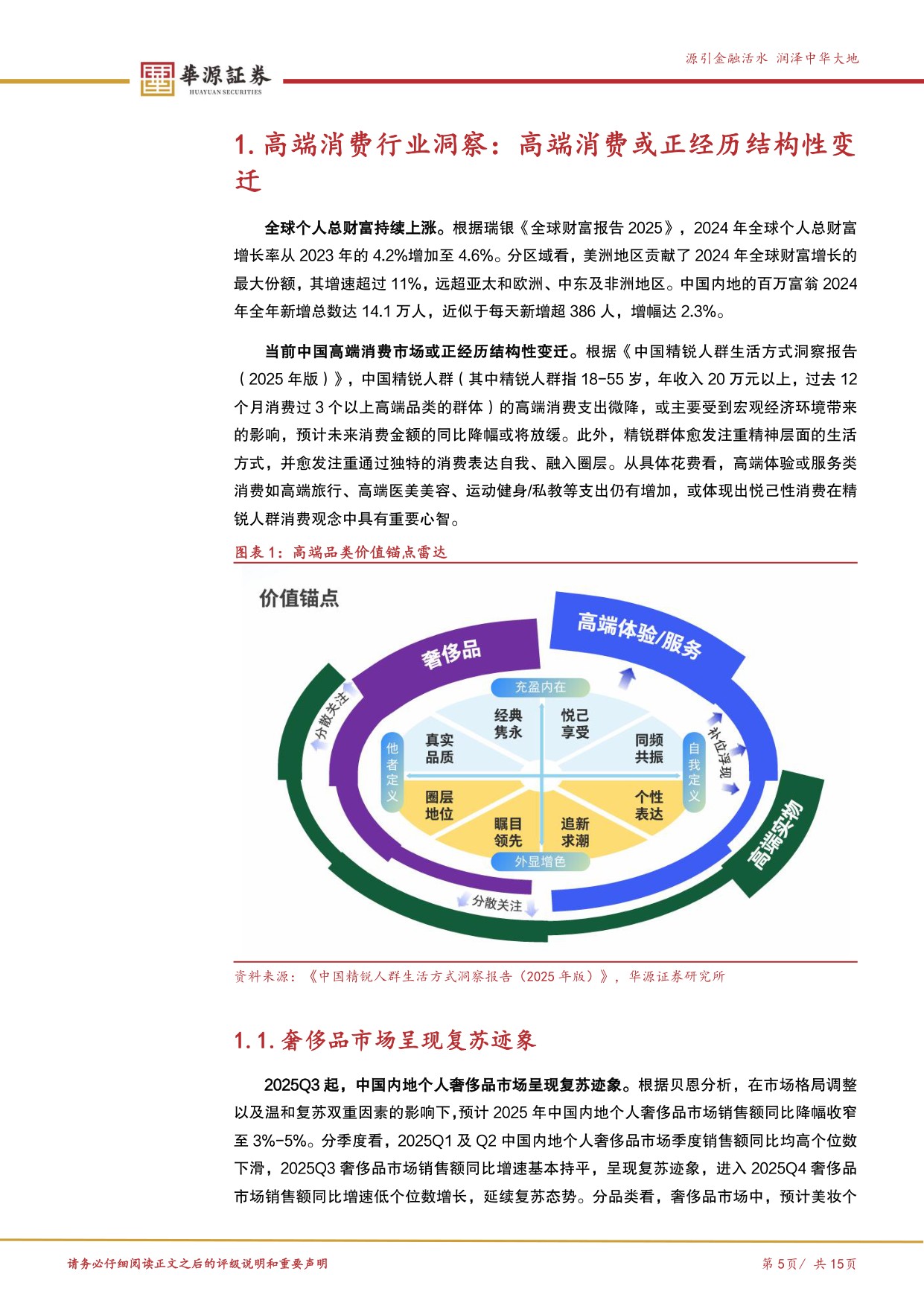 高端消费复苏洞察：高端消费悄然复苏 大众消费静待花开.pdf