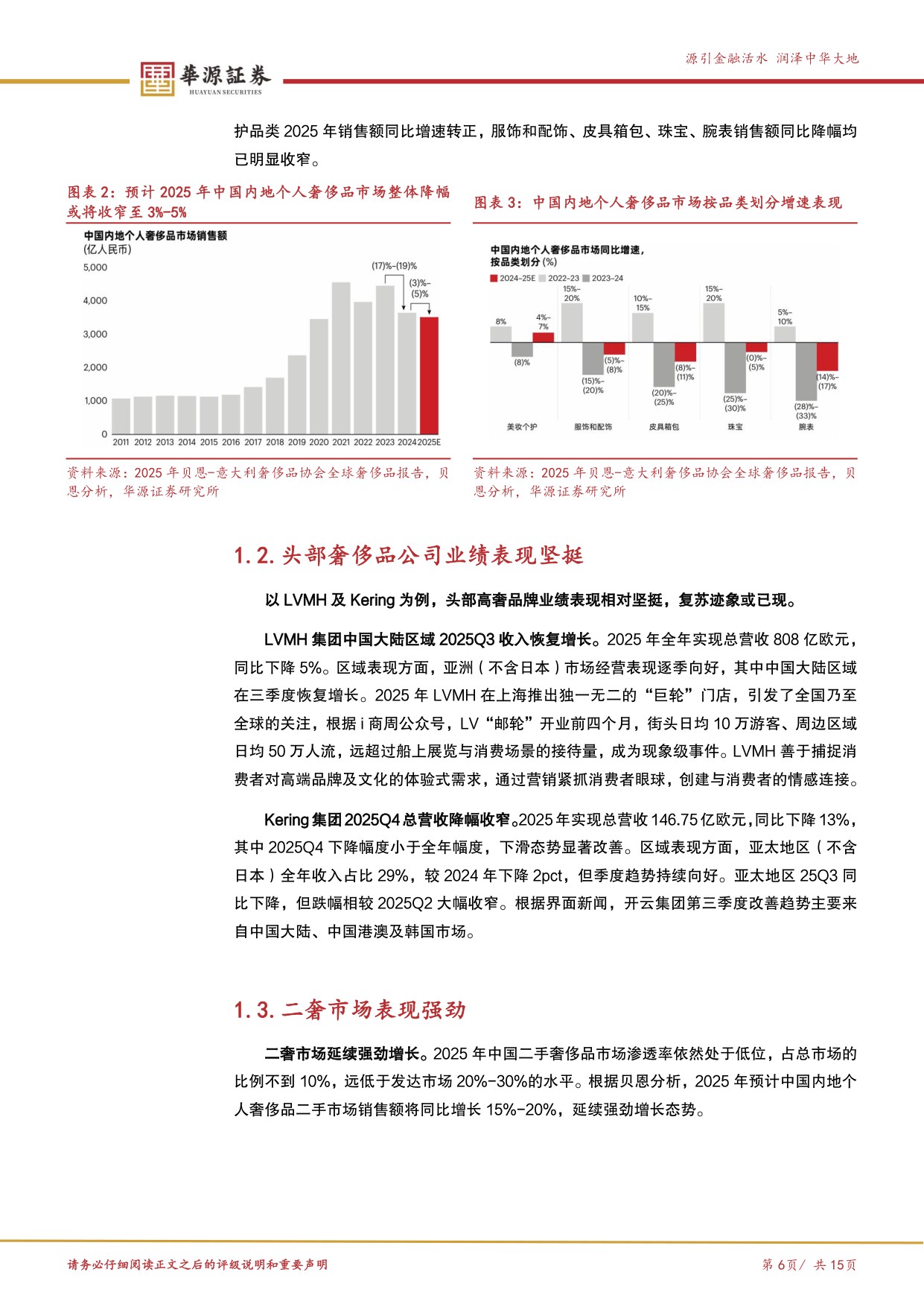 高端消费复苏洞察：高端消费悄然复苏 大众消费静待花开.pdf