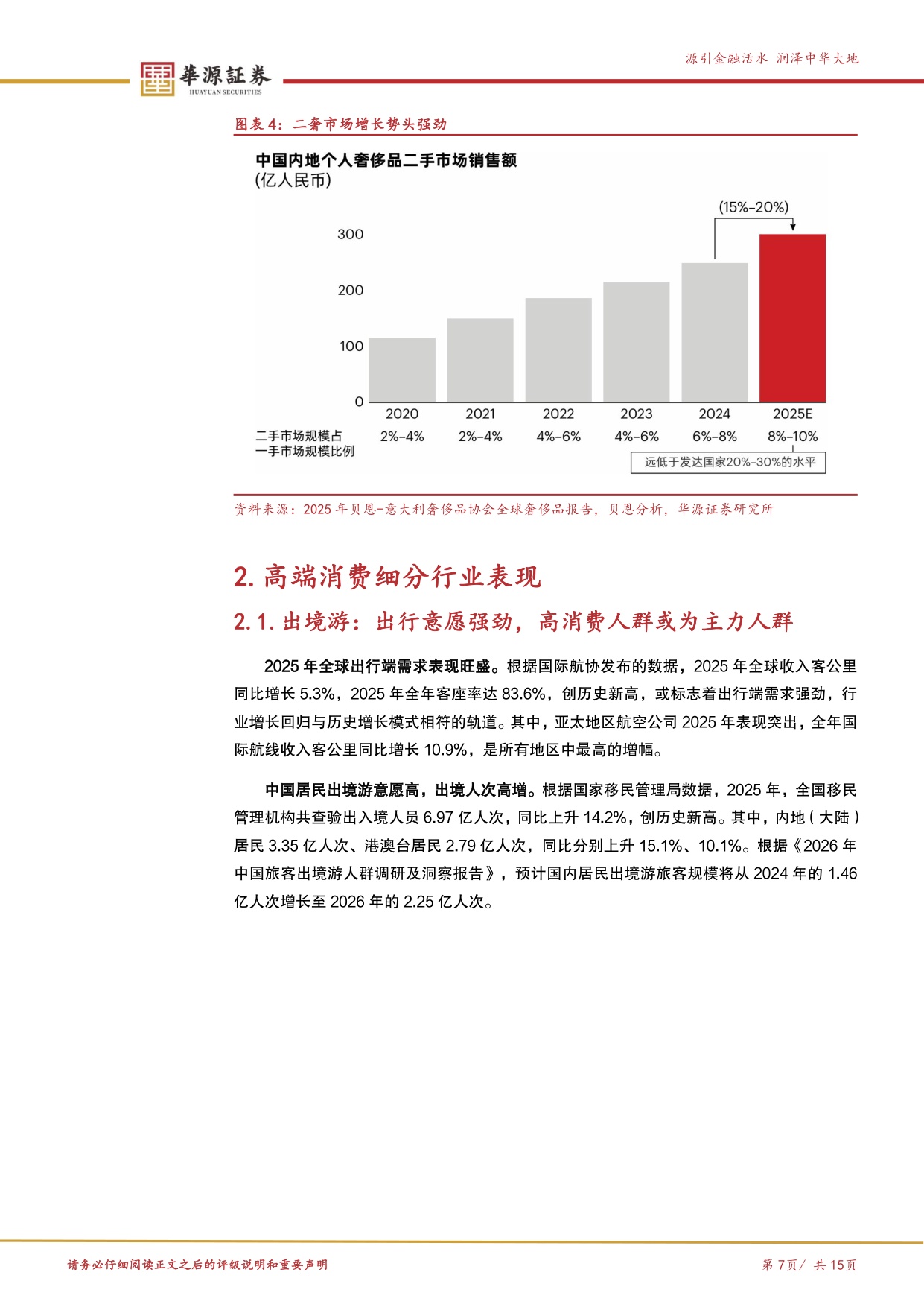 高端消费复苏洞察：高端消费悄然复苏 大众消费静待花开.pdf