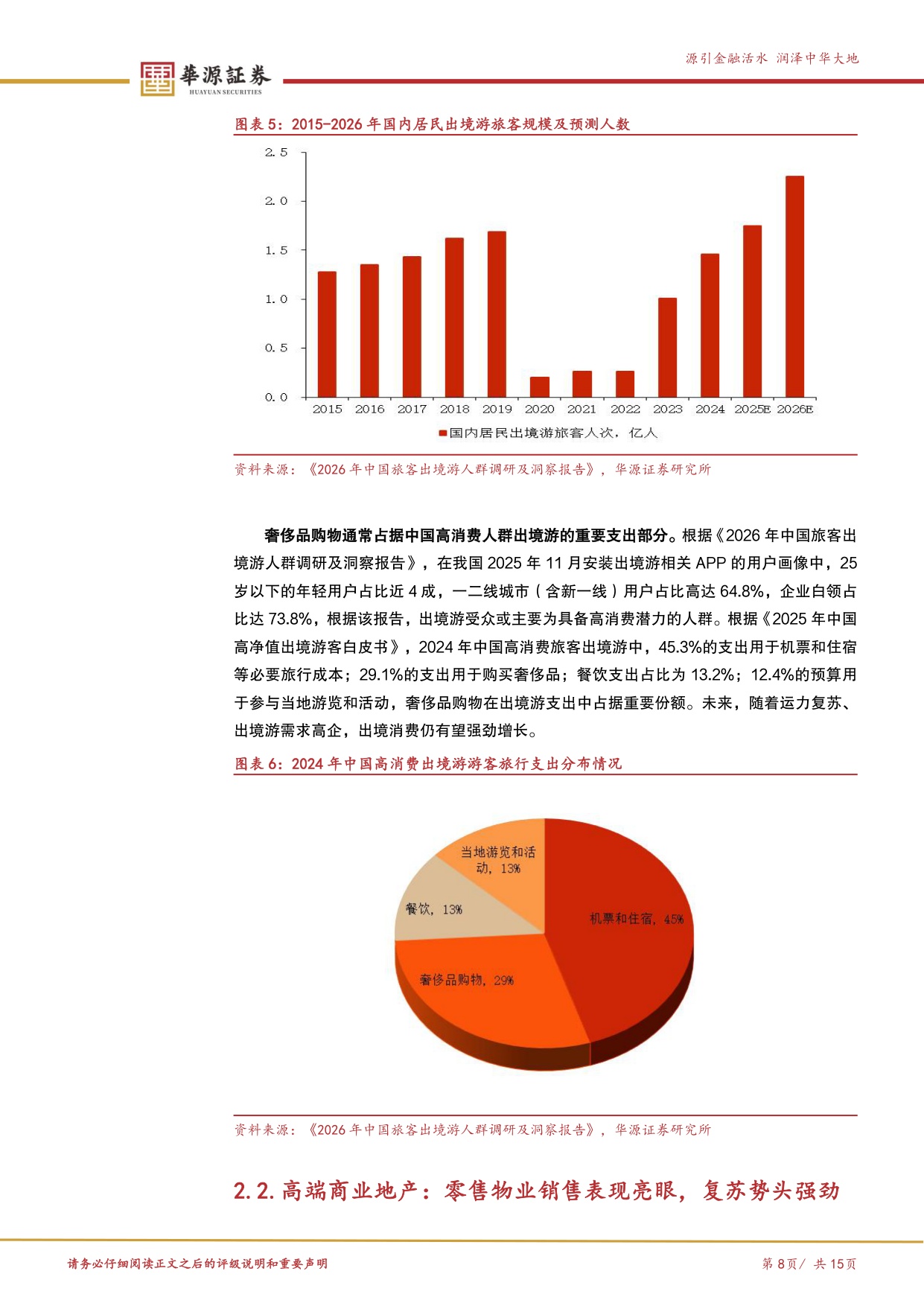 高端消费复苏洞察：高端消费悄然复苏 大众消费静待花开.pdf