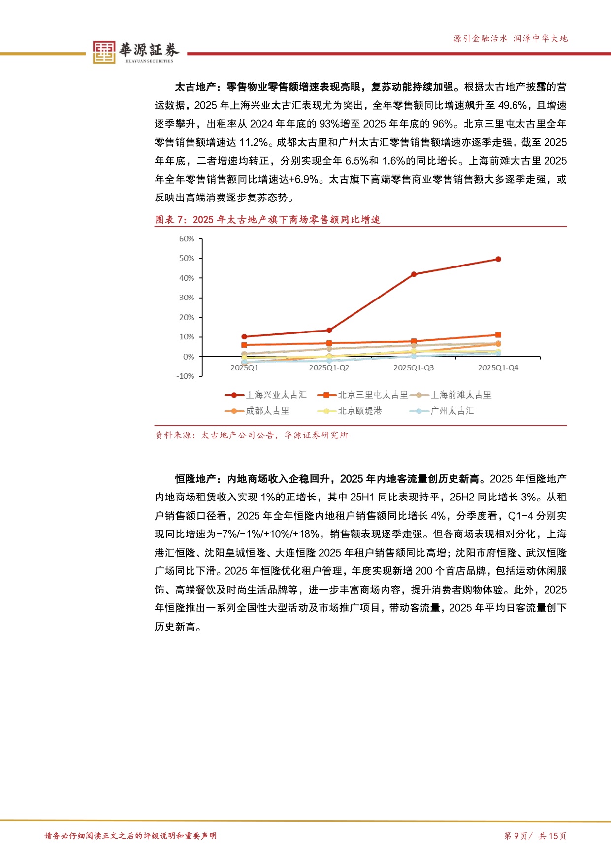 高端消费复苏洞察：高端消费悄然复苏 大众消费静待花开.pdf