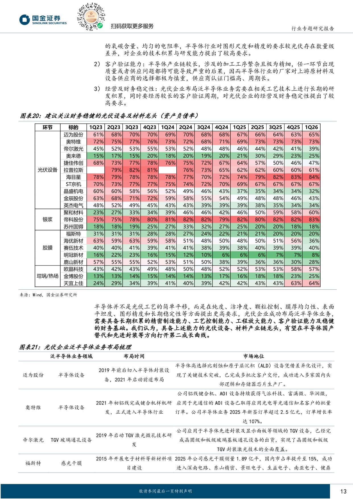 光伏“泛半导体”专题：底层材料与工艺同源，设备及材料龙头打开第二成长曲线-20260708-国金证券-36页.pdf