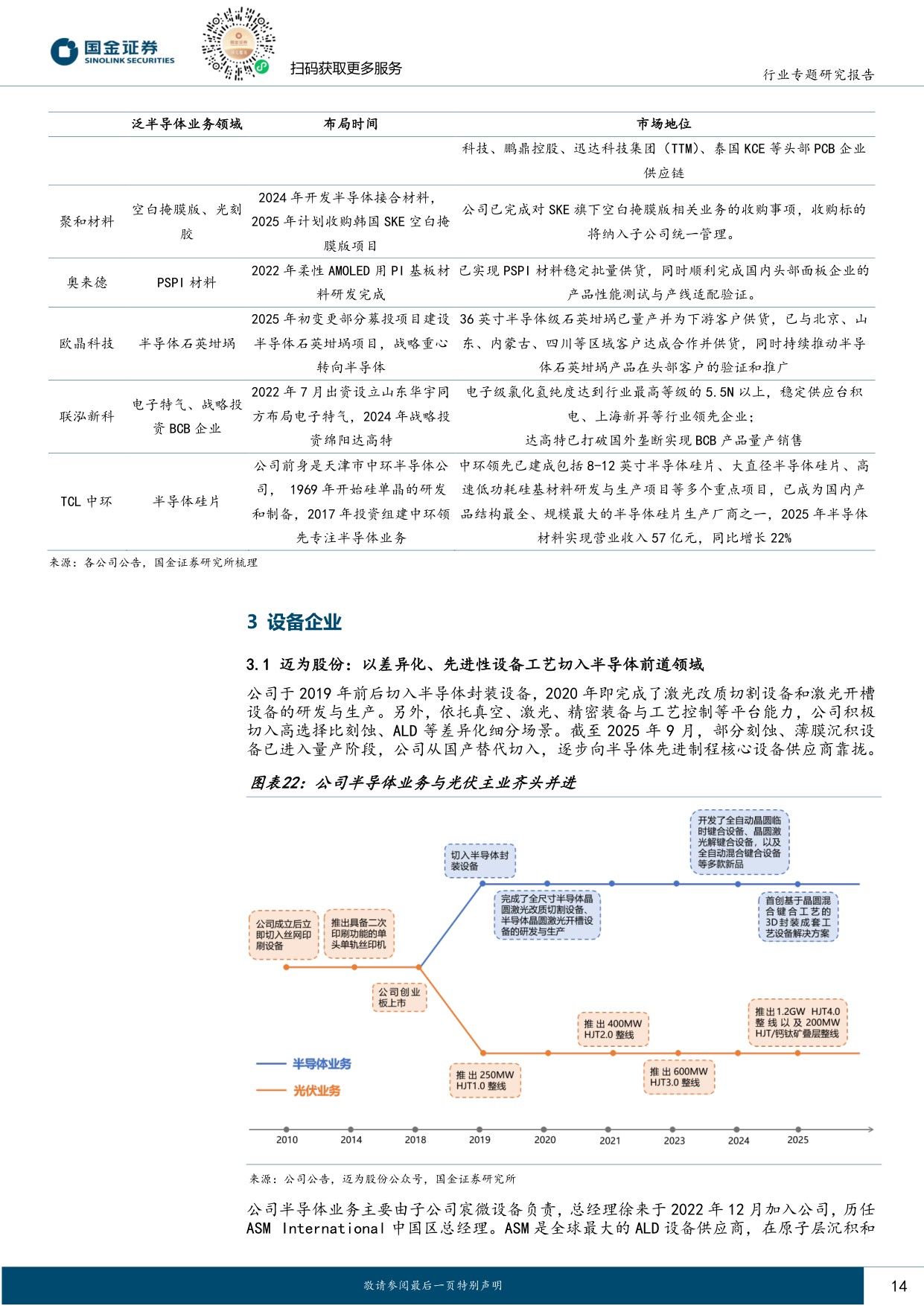 光伏“泛半导体”专题：底层材料与工艺同源，设备及材料龙头打开第二成长曲线-20260708-国金证券-36页.pdf