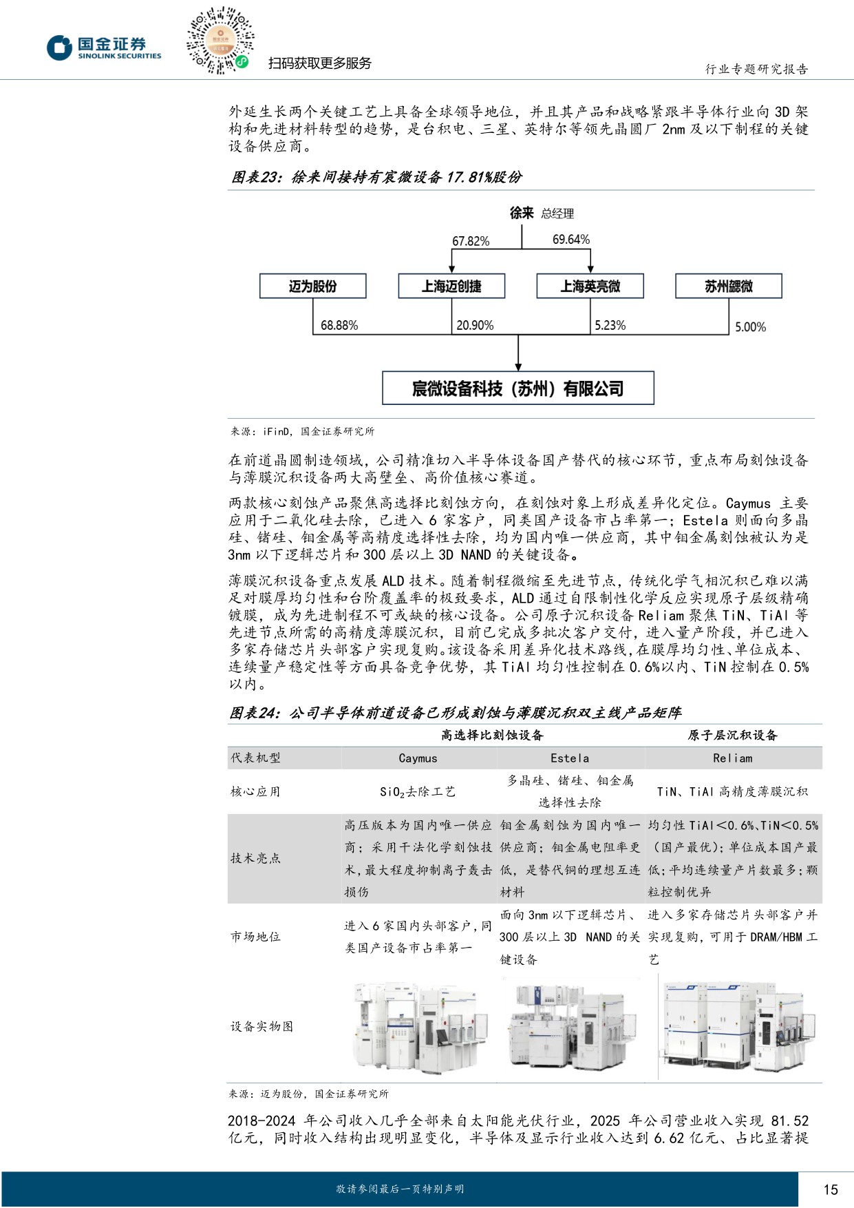 光伏“泛半导体”专题：底层材料与工艺同源，设备及材料龙头打开第二成长曲线-20260708-国金证券-36页.pdf
