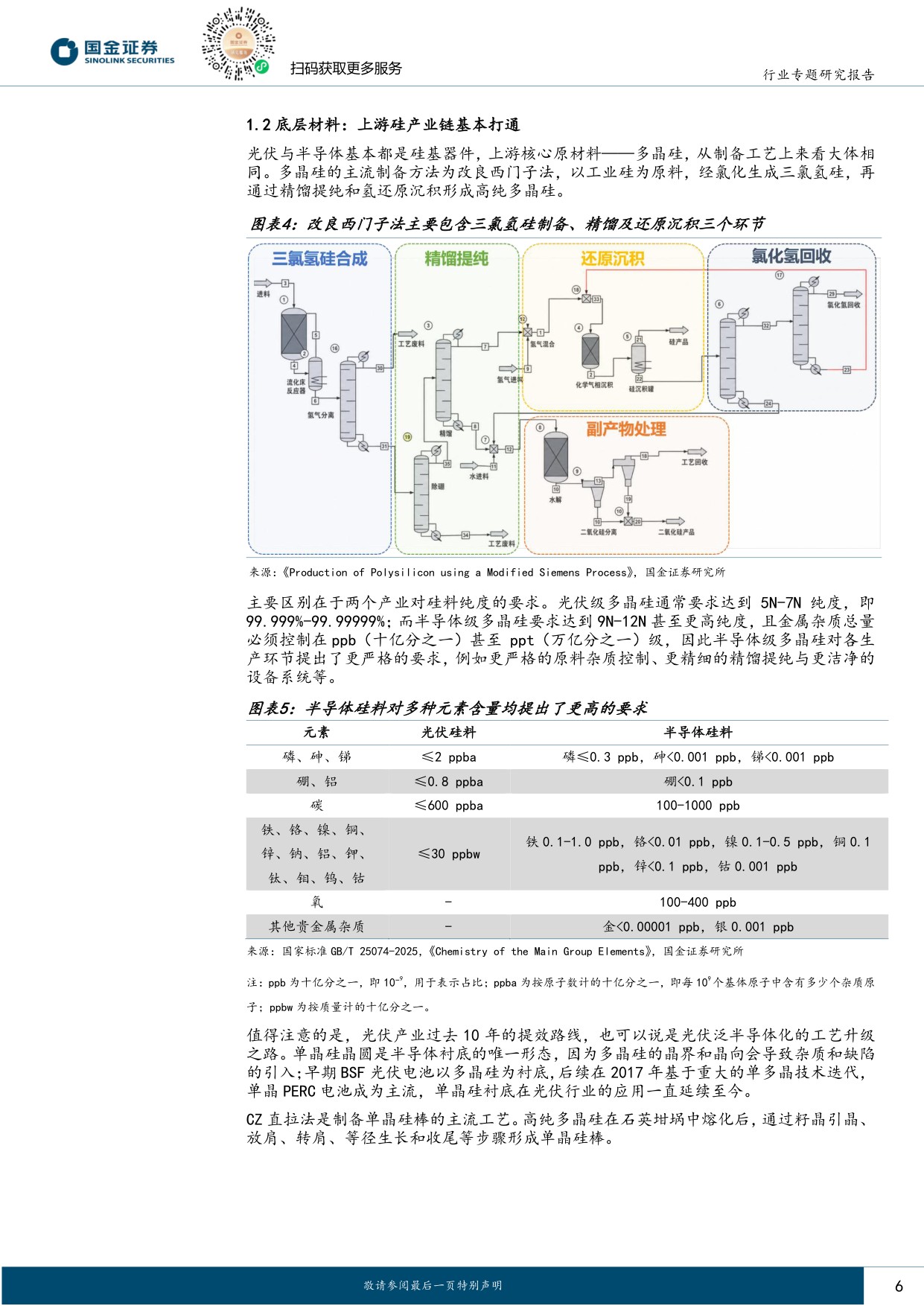 光伏“泛半导体”专题：底层材料与工艺同源，设备及材料龙头打开第二成长曲线-20260708-国金证券-36页.pdf