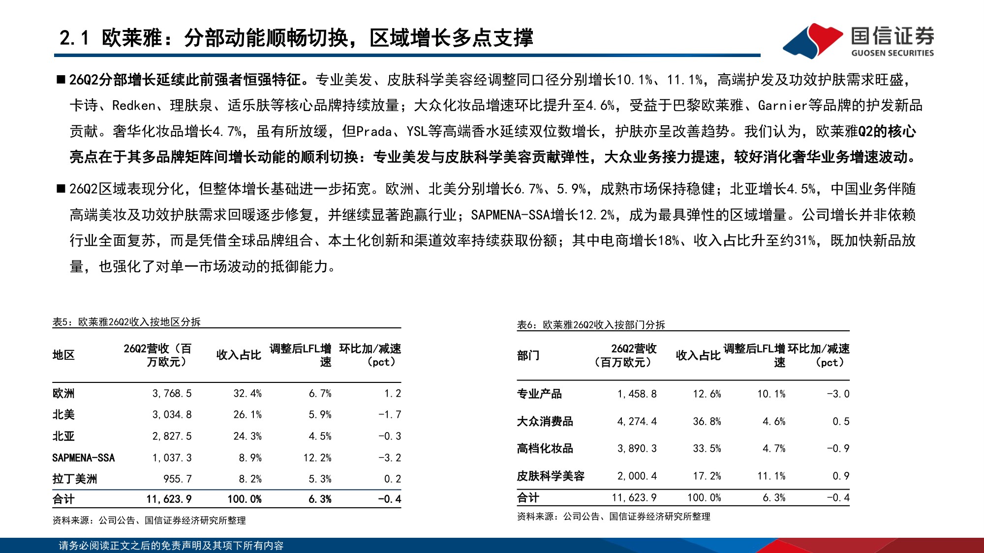国际美奢时尚品牌跟踪专题：高端品牌的资产韧性，K型复苏下的业绩弹性-20260819-国信证券-29页.pdf