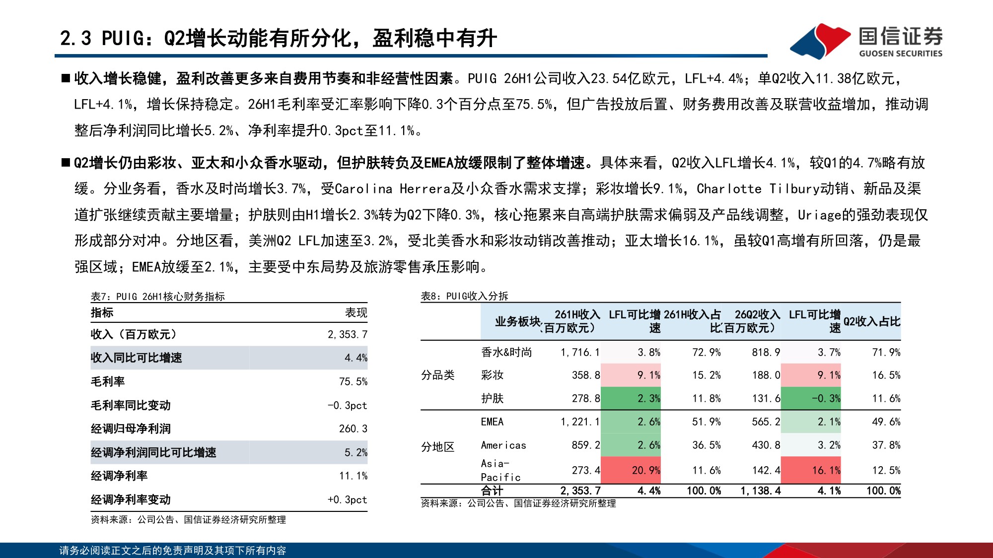 国际美奢时尚品牌跟踪专题：高端品牌的资产韧性，K型复苏下的业绩弹性-20260819-国信证券-29页.pdf