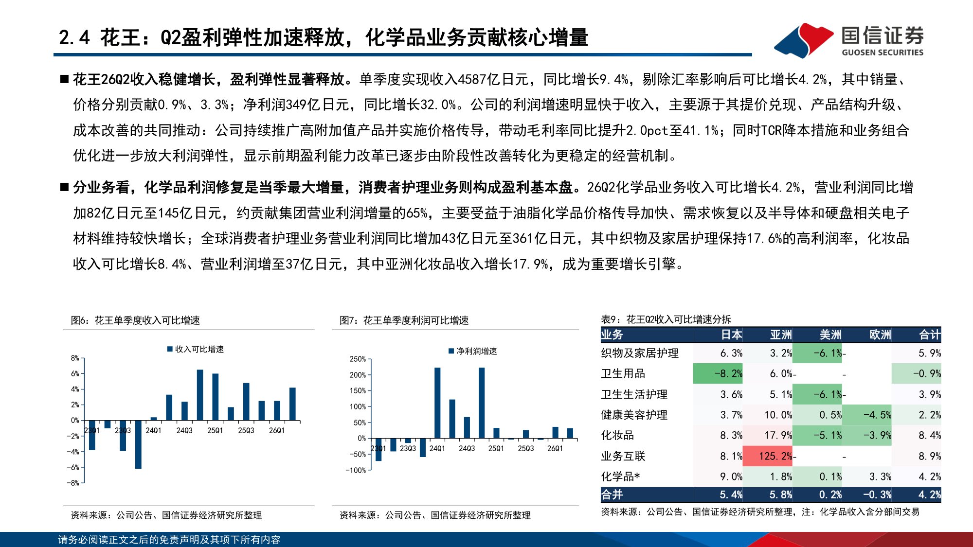 国际美奢时尚品牌跟踪专题：高端品牌的资产韧性，K型复苏下的业绩弹性-20260819-国信证券-29页.pdf