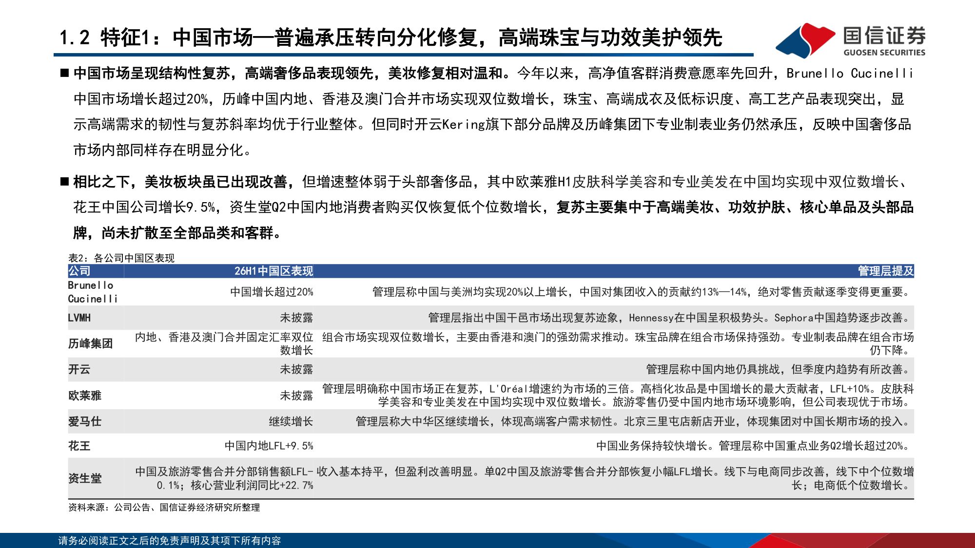 国际美奢时尚品牌跟踪专题：高端品牌的资产韧性，K型复苏下的业绩弹性-20260819-国信证券-29页.pdf