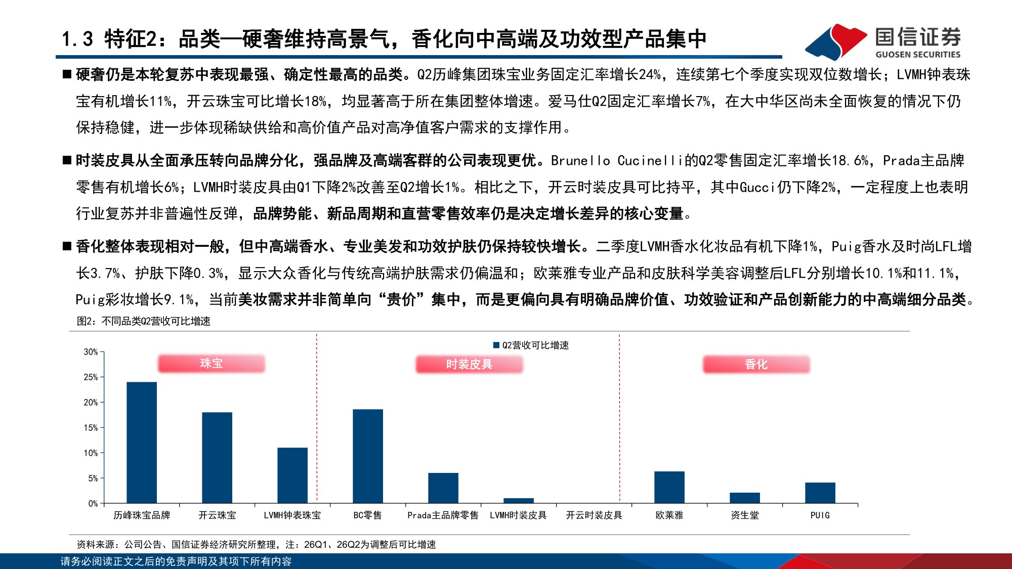 国际美奢时尚品牌跟踪专题：高端品牌的资产韧性，K型复苏下的业绩弹性-20260819-国信证券-29页.pdf