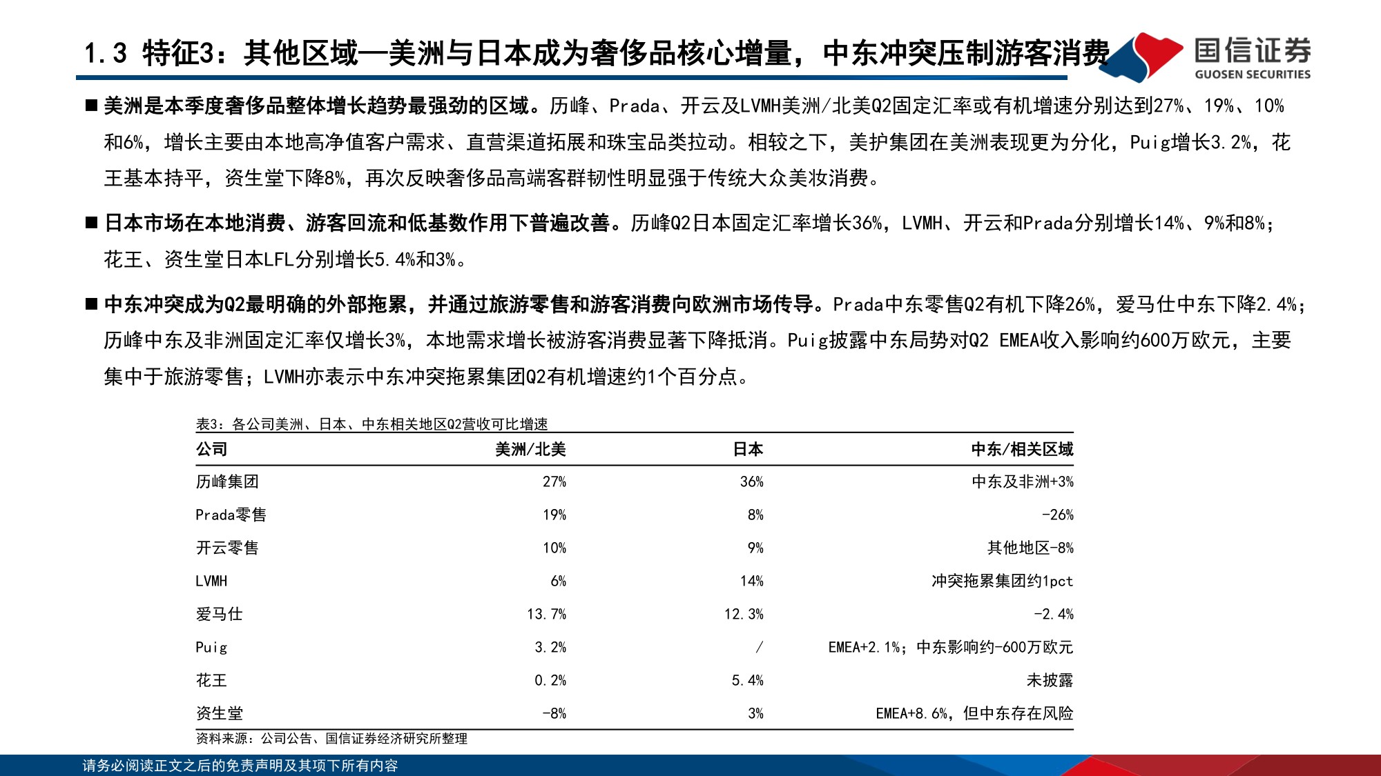 国际美奢时尚品牌跟踪专题：高端品牌的资产韧性，K型复苏下的业绩弹性-20260819-国信证券-29页.pdf