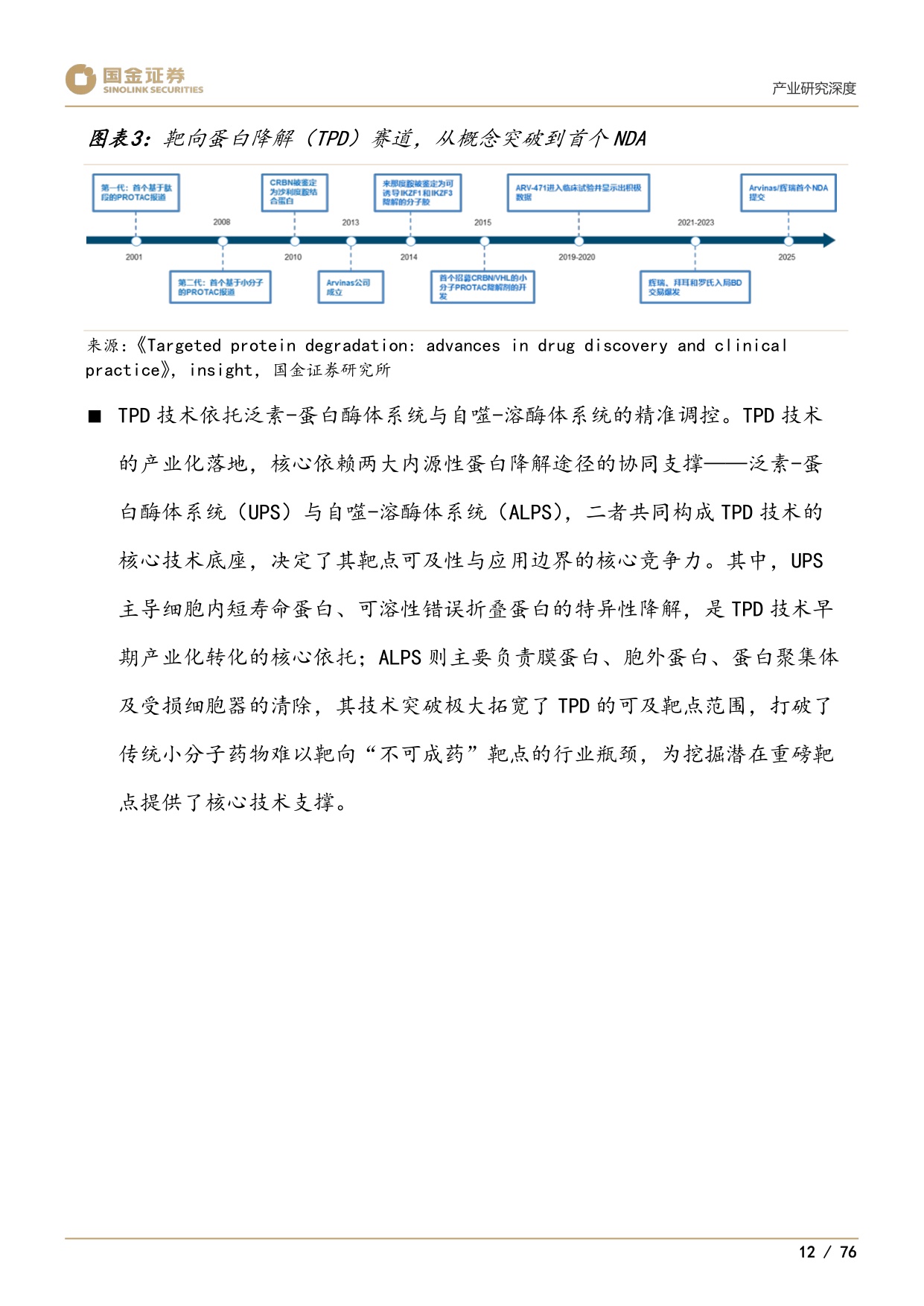 国金证券-下一代颠覆性创新疗法系列1靶蛋白降解迎来商业化元年.pdf