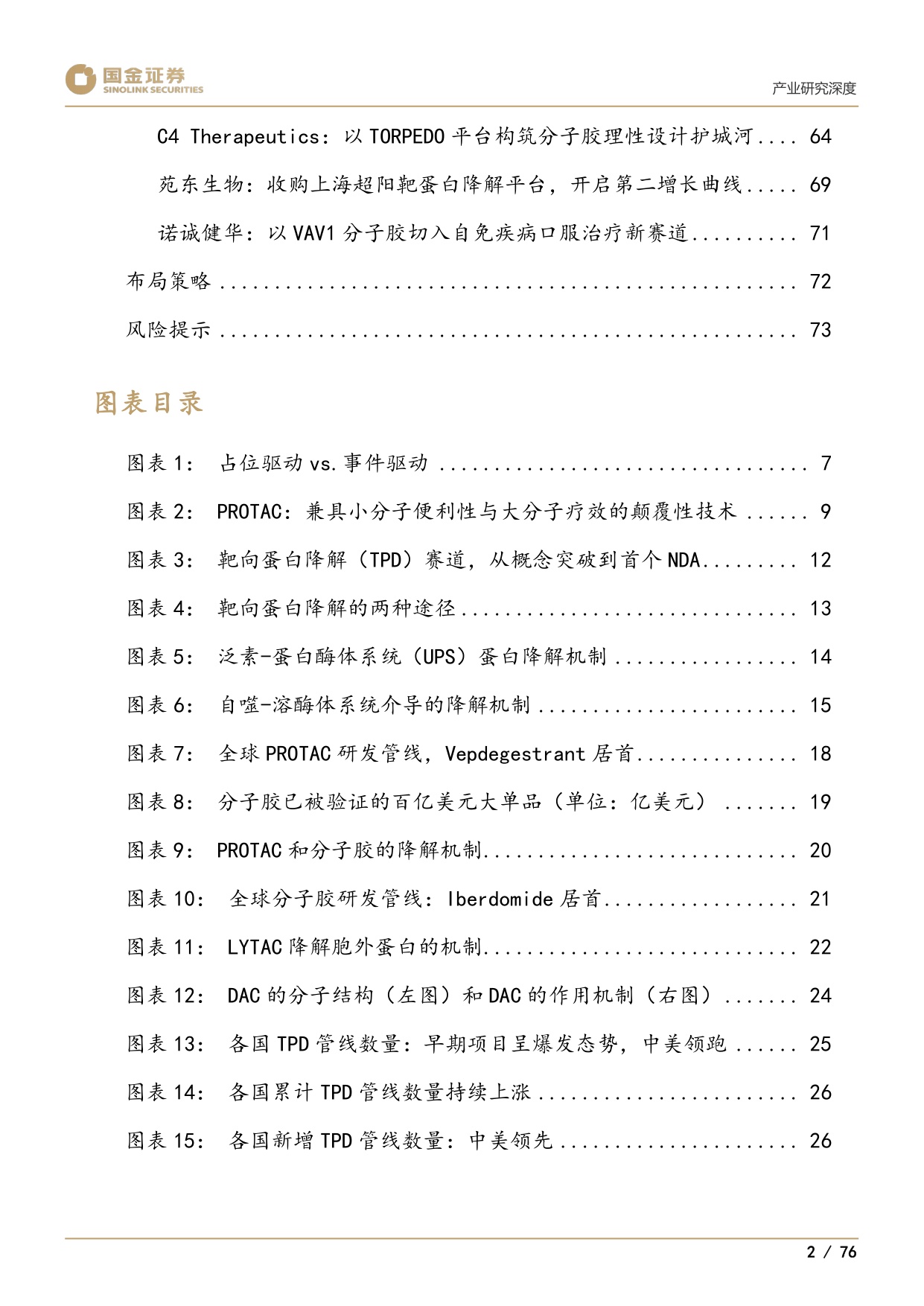国金证券-下一代颠覆性创新疗法系列1靶蛋白降解迎来商业化元年.pdf
