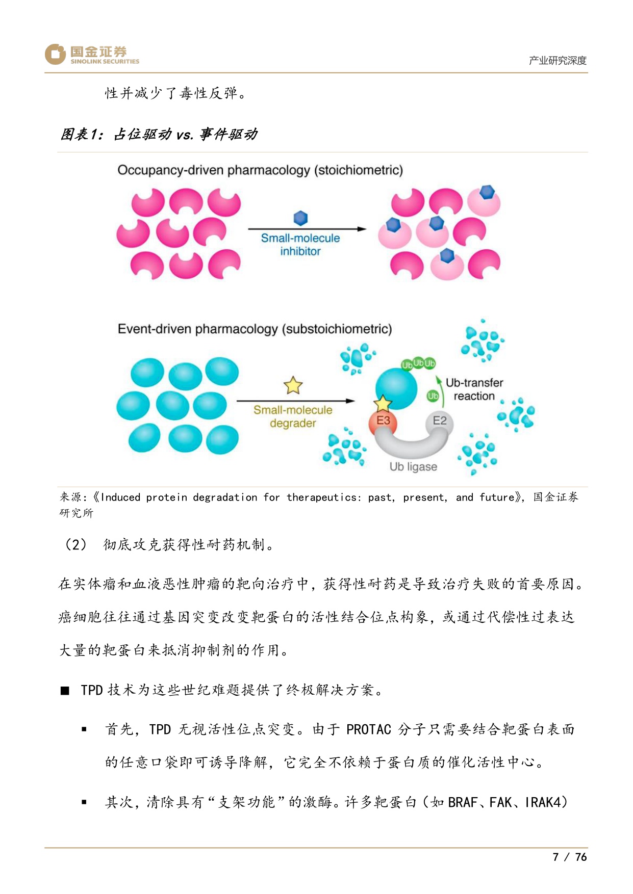 国金证券-下一代颠覆性创新疗法系列1靶蛋白降解迎来商业化元年.pdf