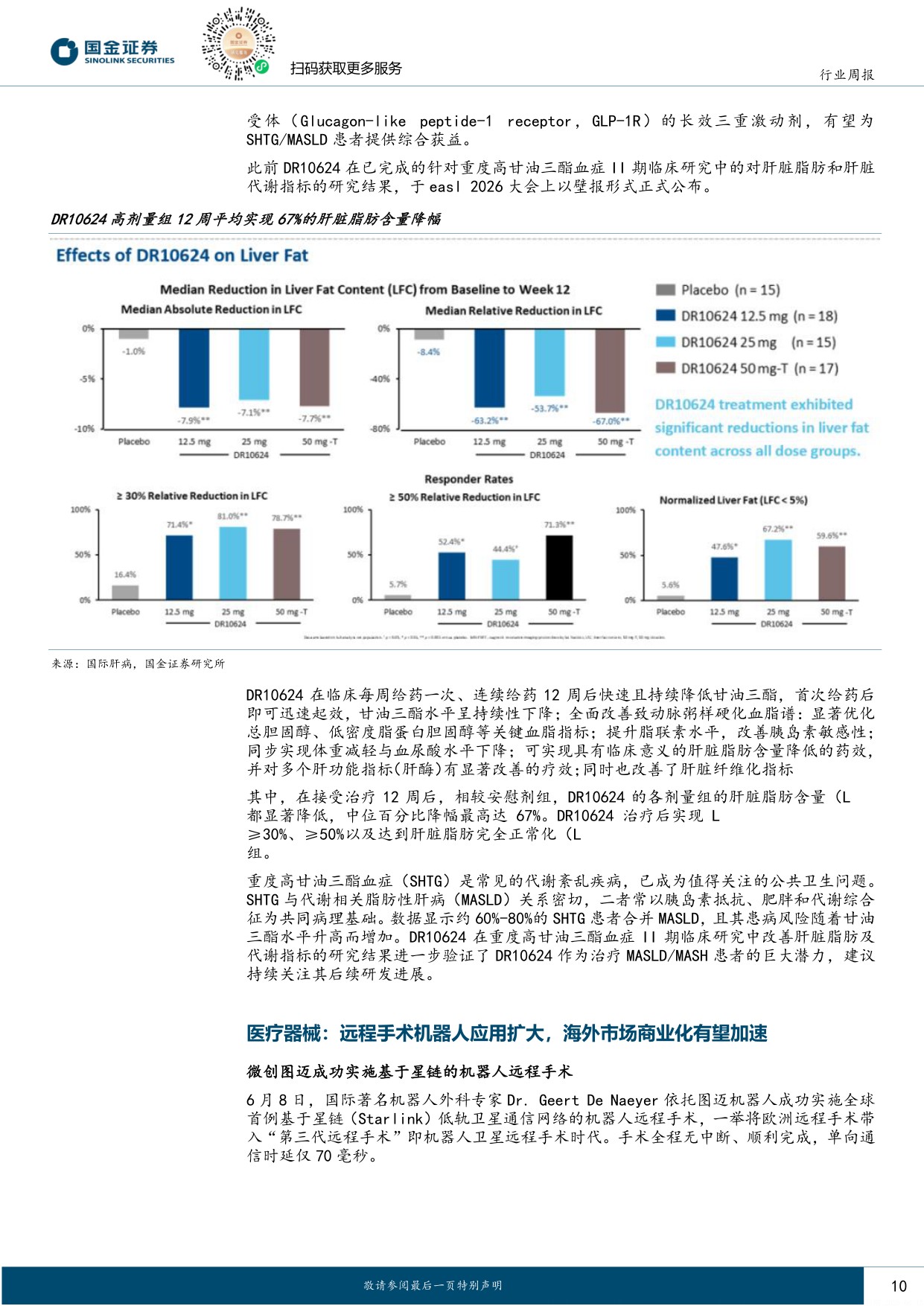 国金证券-医药行业研究一级投融资市场持续活跃带动创新产业链继续向好.pdf