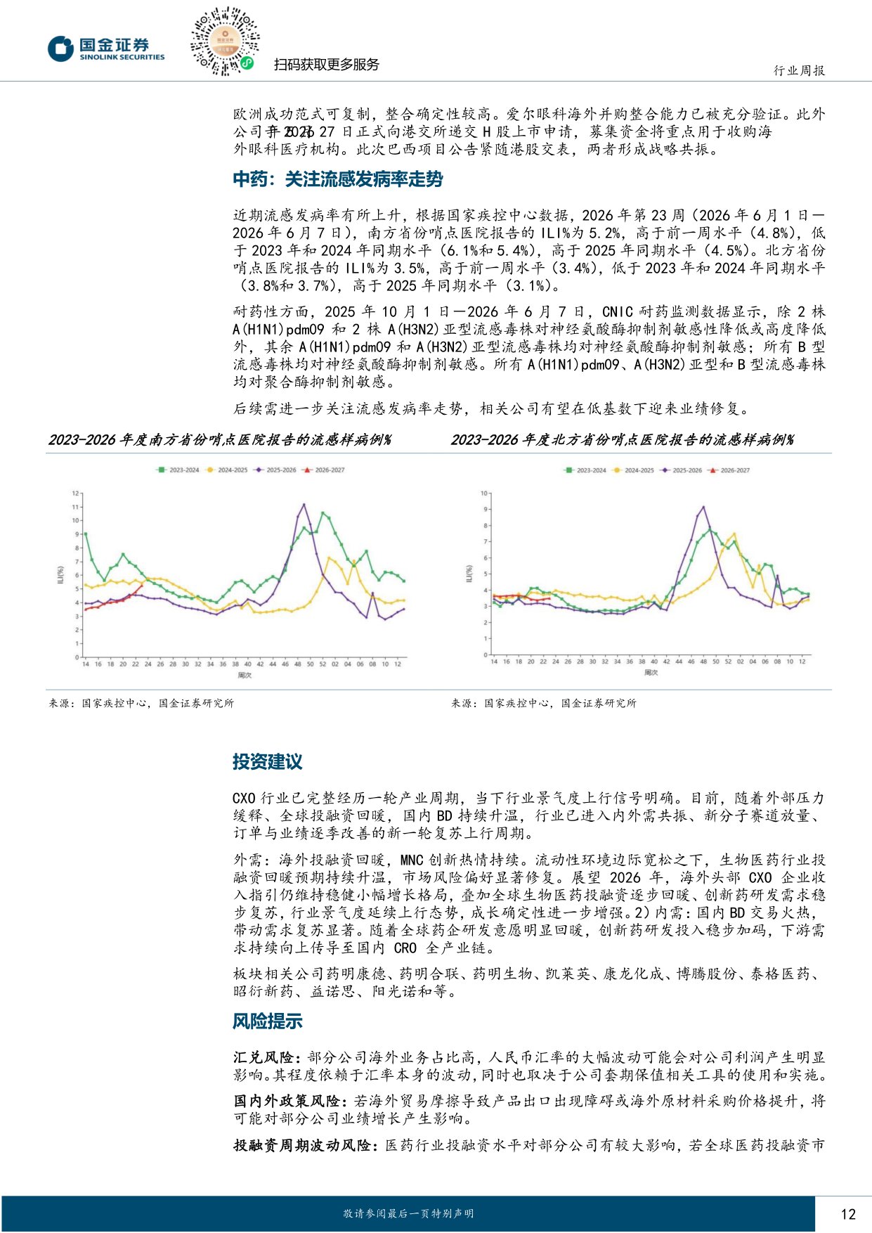 国金证券-医药行业研究一级投融资市场持续活跃带动创新产业链继续向好.pdf