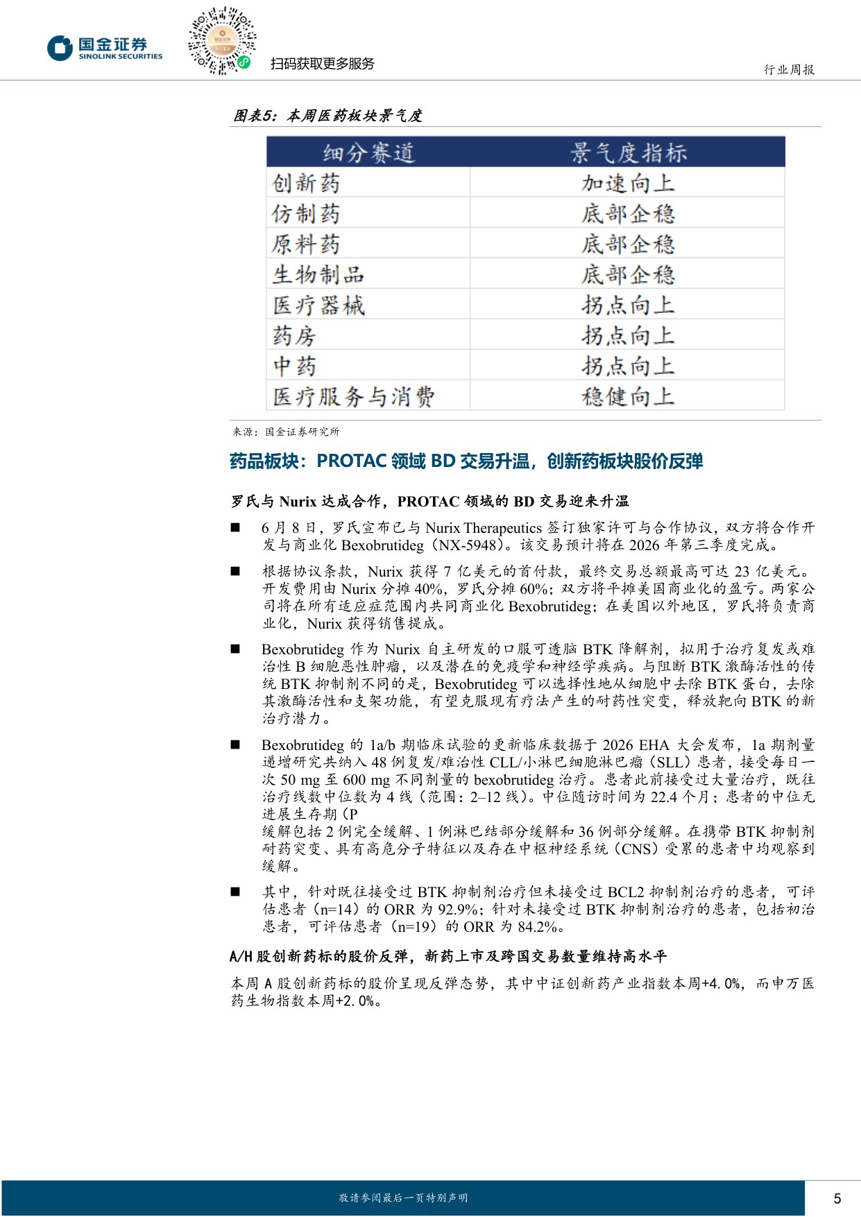国金证券-医药行业研究一级投融资市场持续活跃带动创新产业链继续向好.pdf