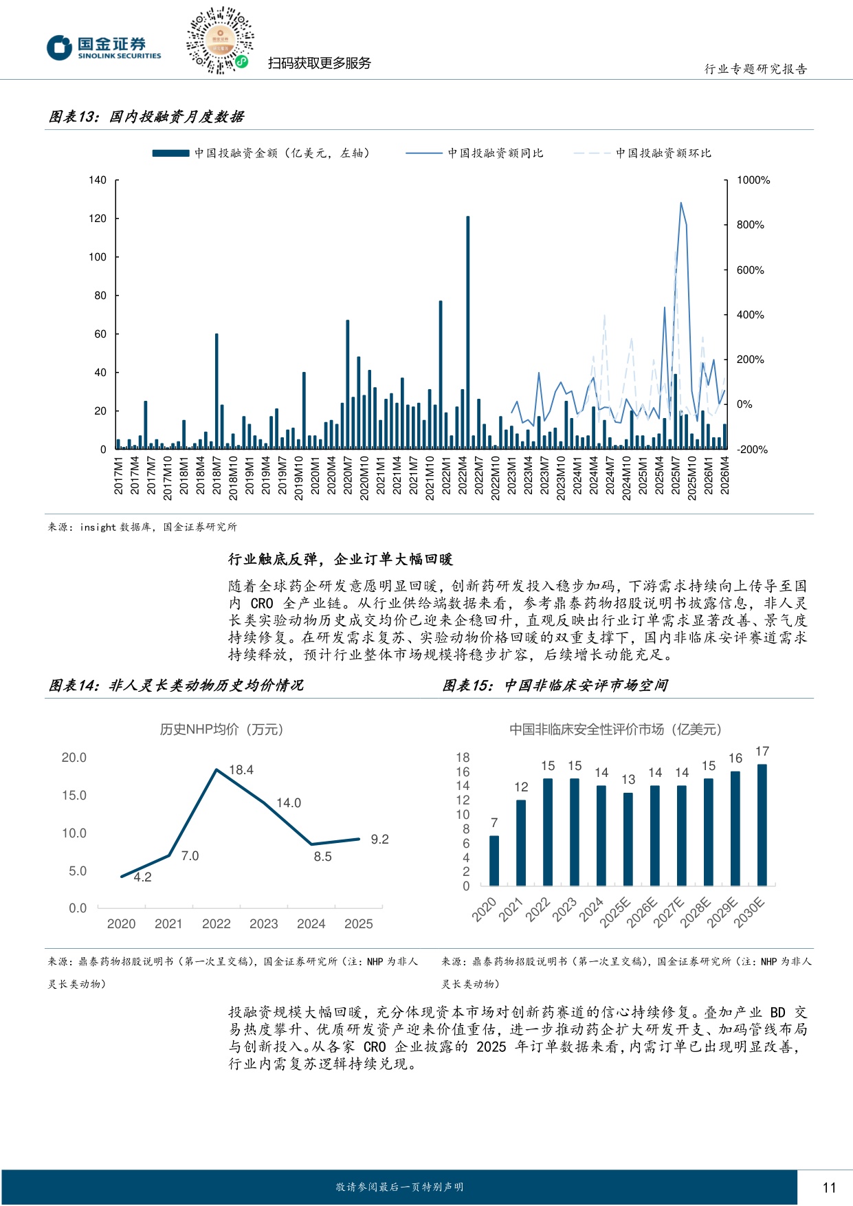 国金证券-医药配套行业行业研究CXO行业深度报告内外需共振向上新分子赋能行业持续扩容.pdf