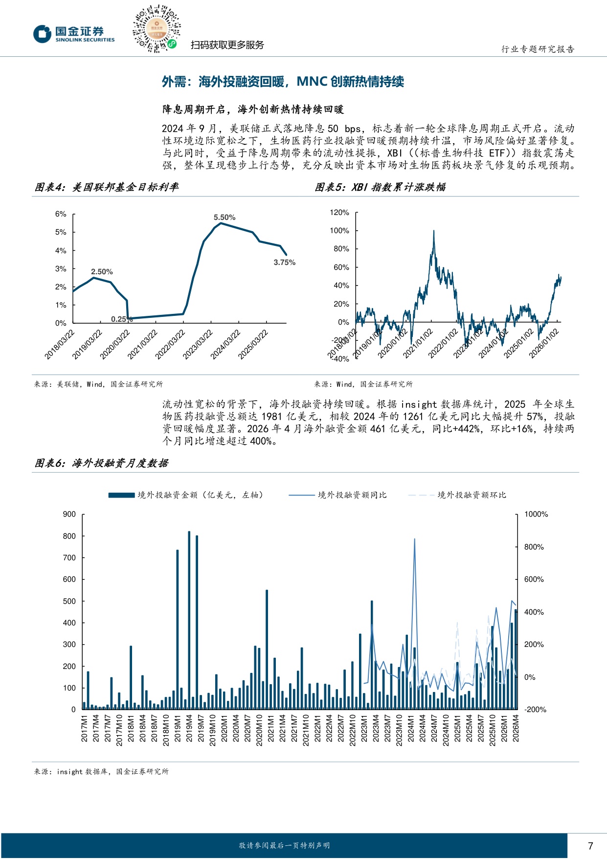 国金证券-医药配套行业行业研究CXO行业深度报告内外需共振向上新分子赋能行业持续扩容.pdf