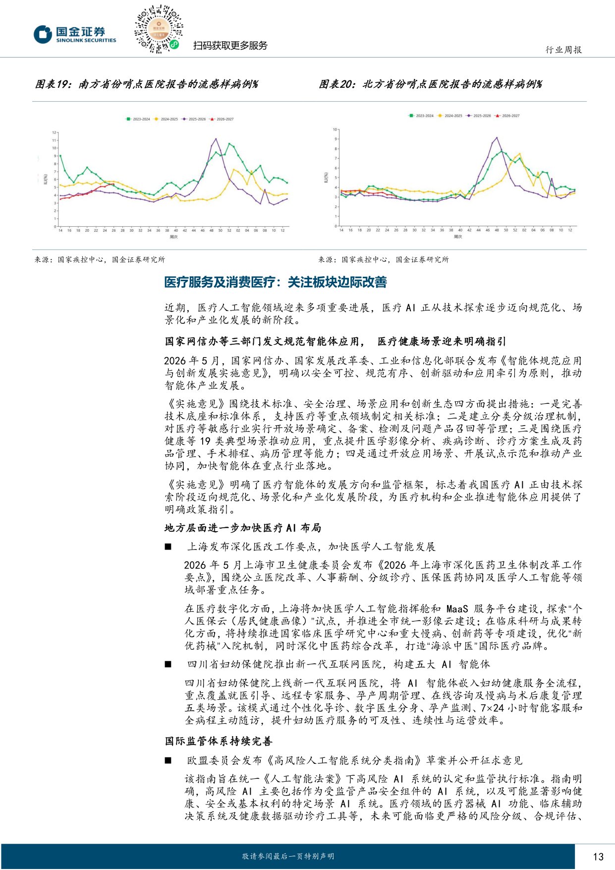 国金证券-医药健康行业研究中国创新药从可选到必选WCLCESMO或催化第二波交易浪潮.pdf
