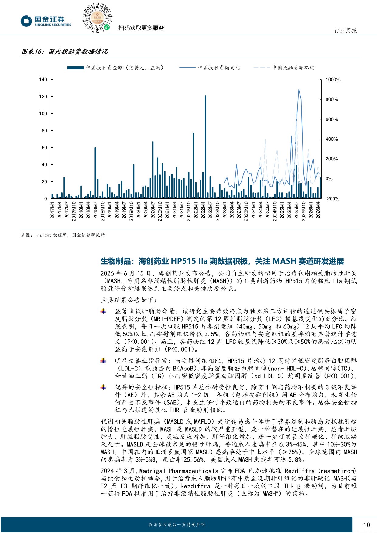 国金证券-医药健康行业研究创新药产业链回购增持密集底部价值信号已现.pdf