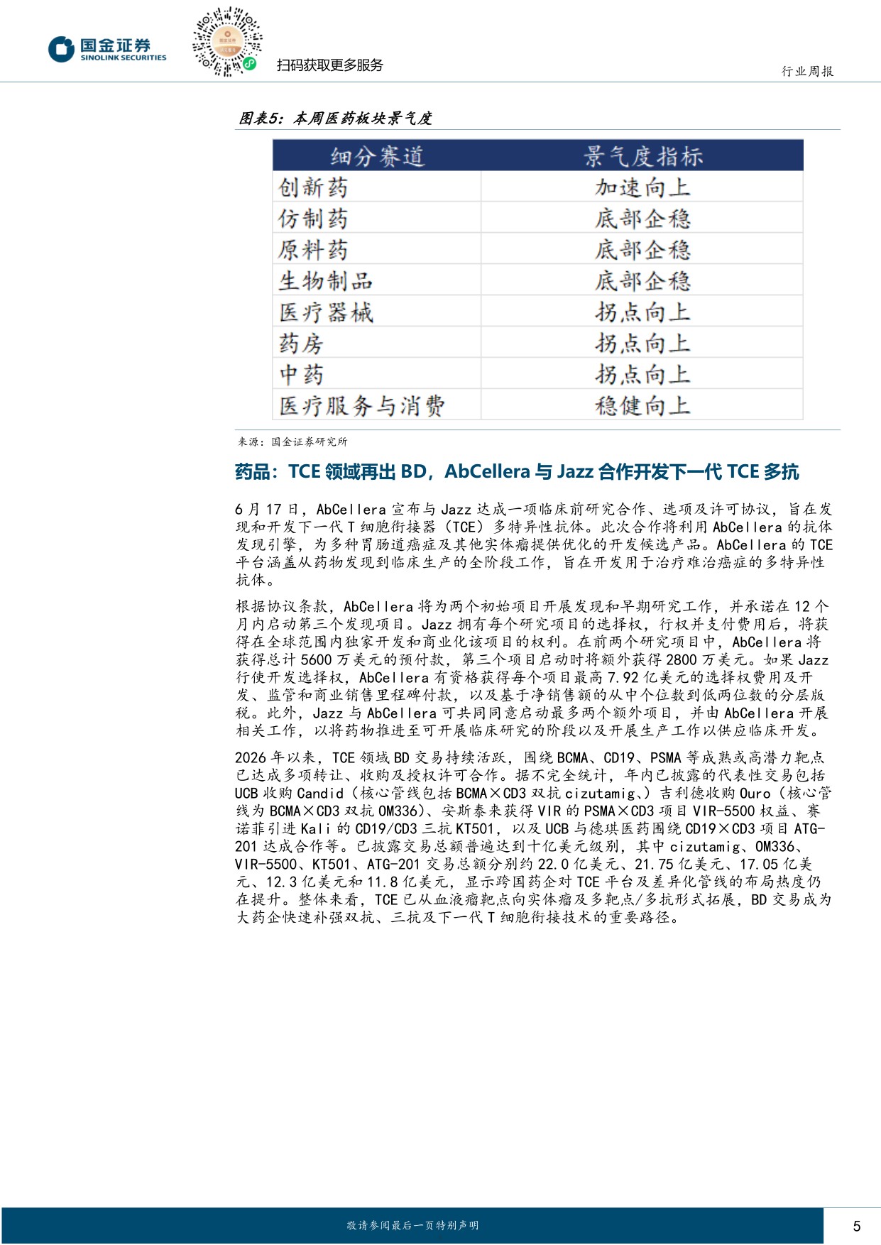 国金证券-医药健康行业研究创新药产业链回购增持密集底部价值信号已现.pdf