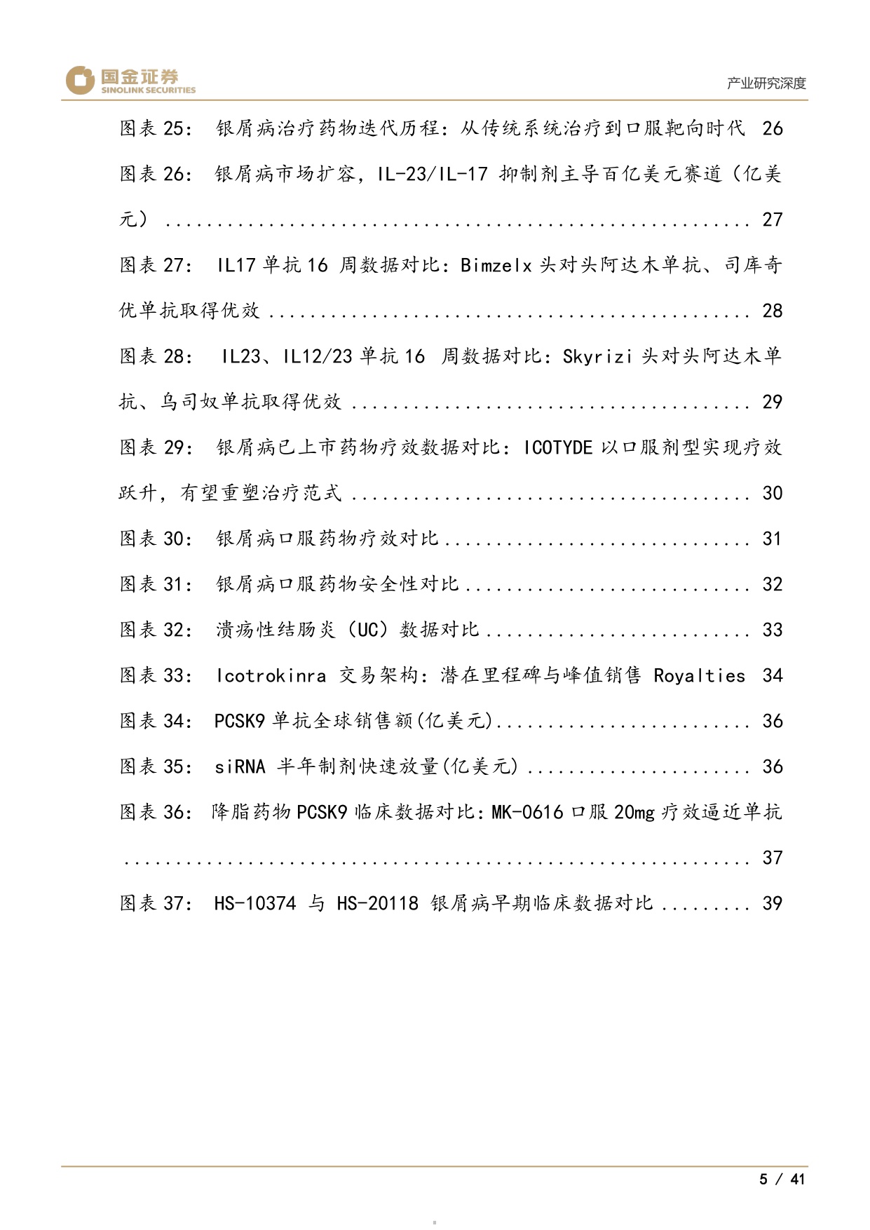 国金证券-医药产业研究深度口服环肽成药性验证元年百亿美元赛道启幕.pdf