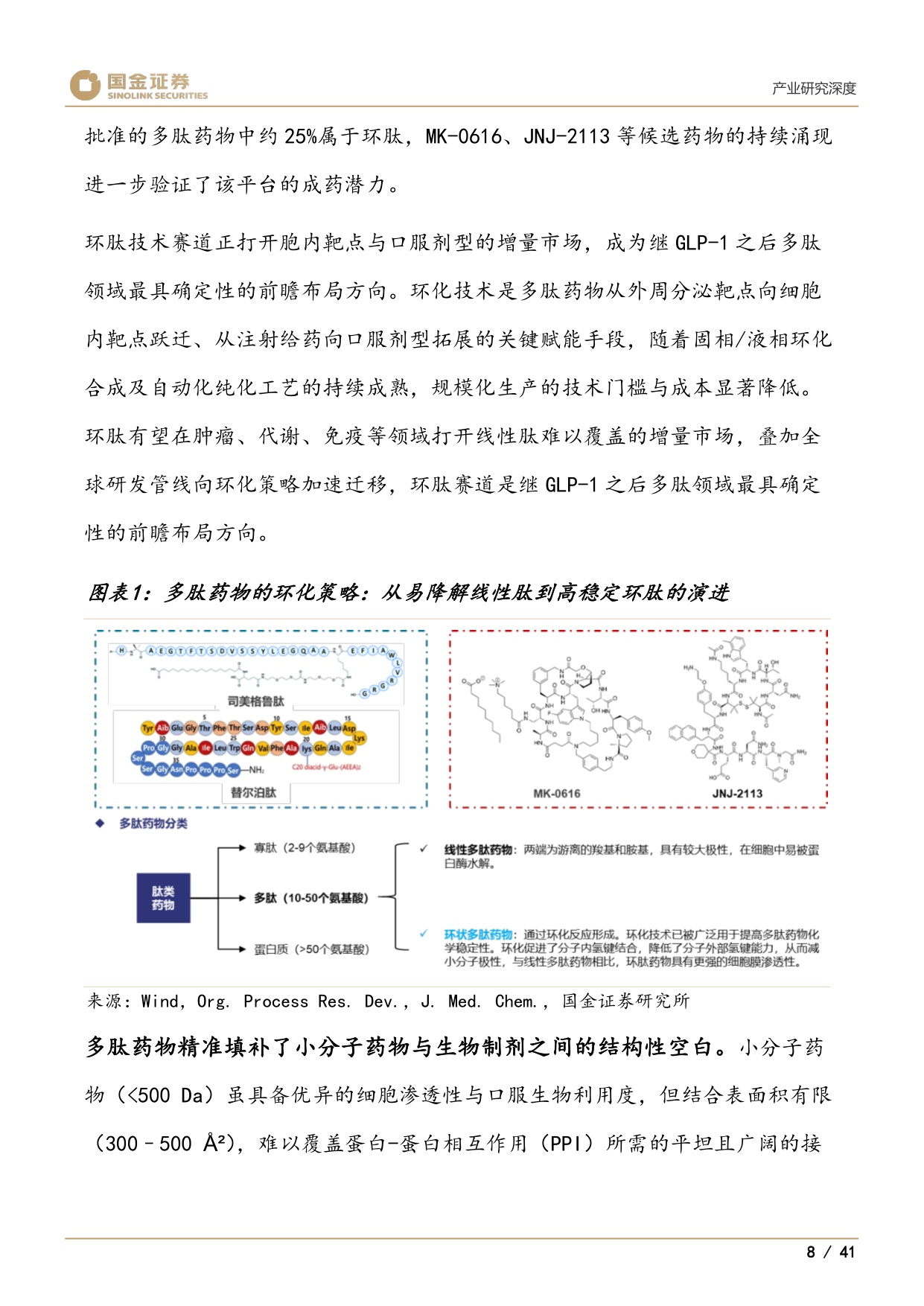国金证券-医药产业研究深度口服环肽成药性验证元年百亿美元赛道启幕.pdf